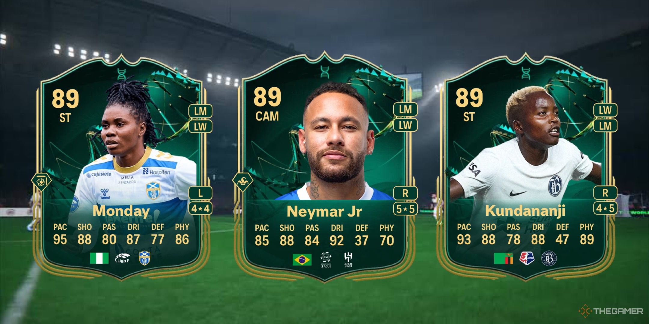 Image showing Monday, Neymar, and Kundananji card against a faded pitch background.