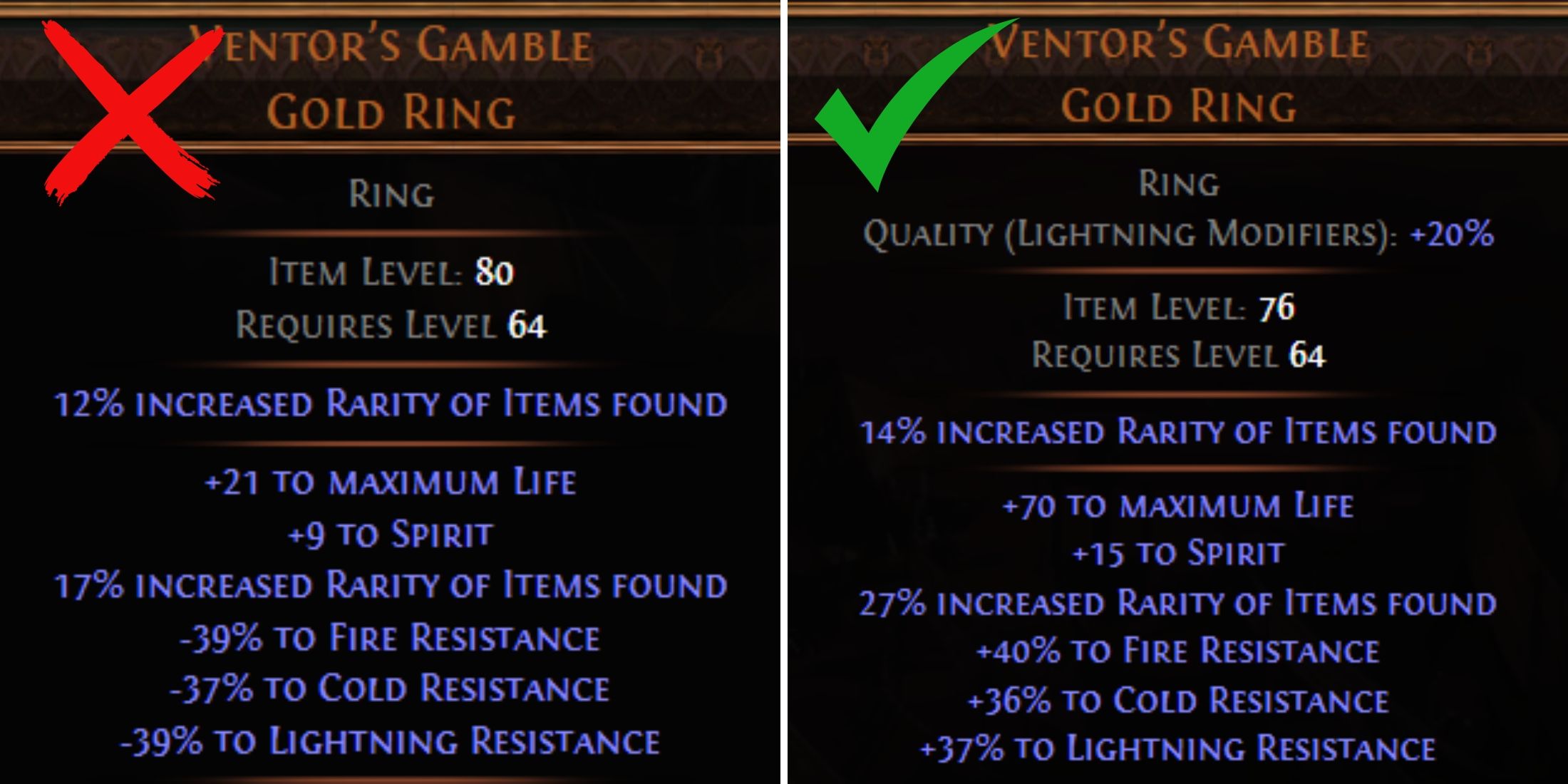 ventor's gamble gold ring comparison in path of exile 2