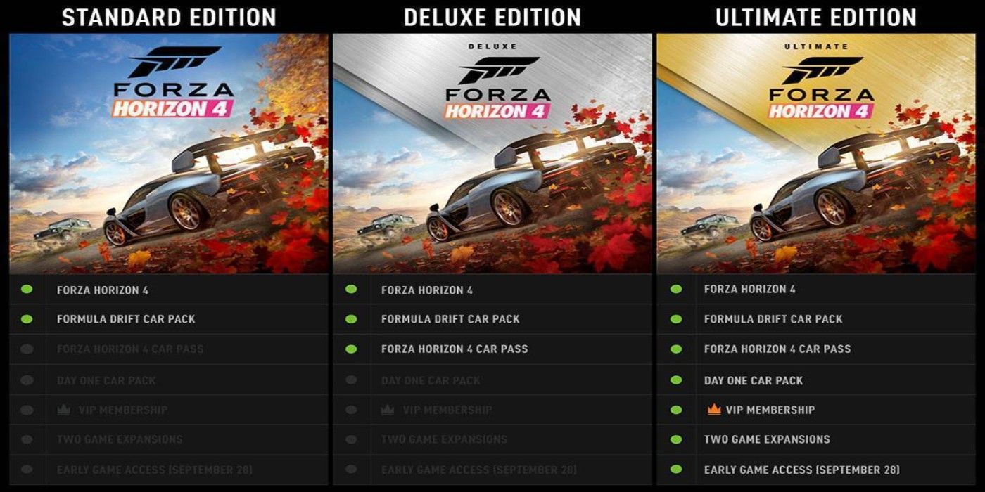 Forza Horizon 4 VIP Pass Skews