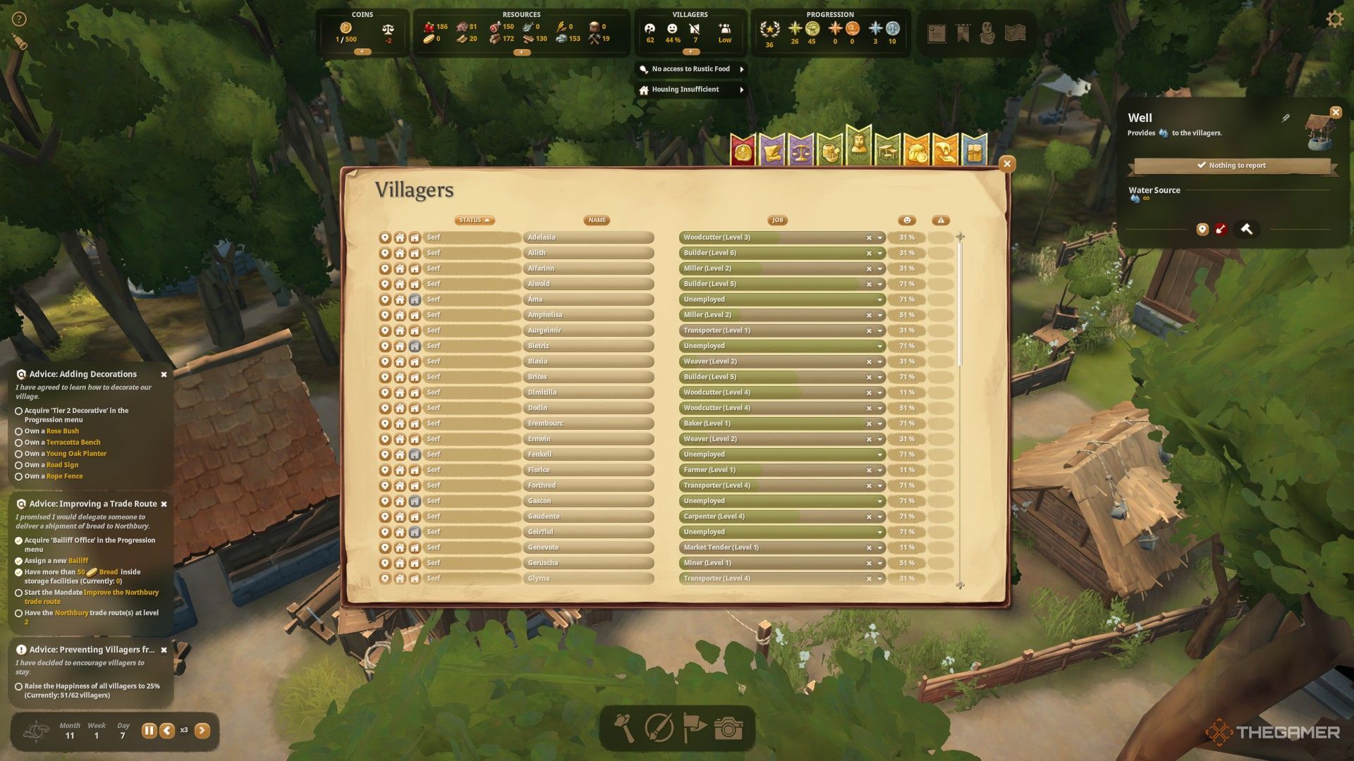 The image shows the villagers tab in Foundation.