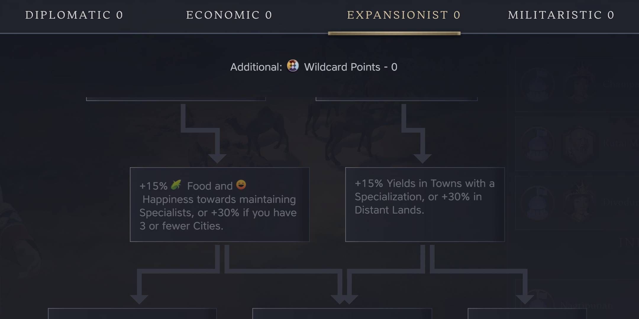 Civilization 7 Expansionist Tree