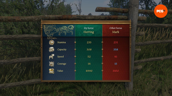 comparing horse stats in kingdom come 2