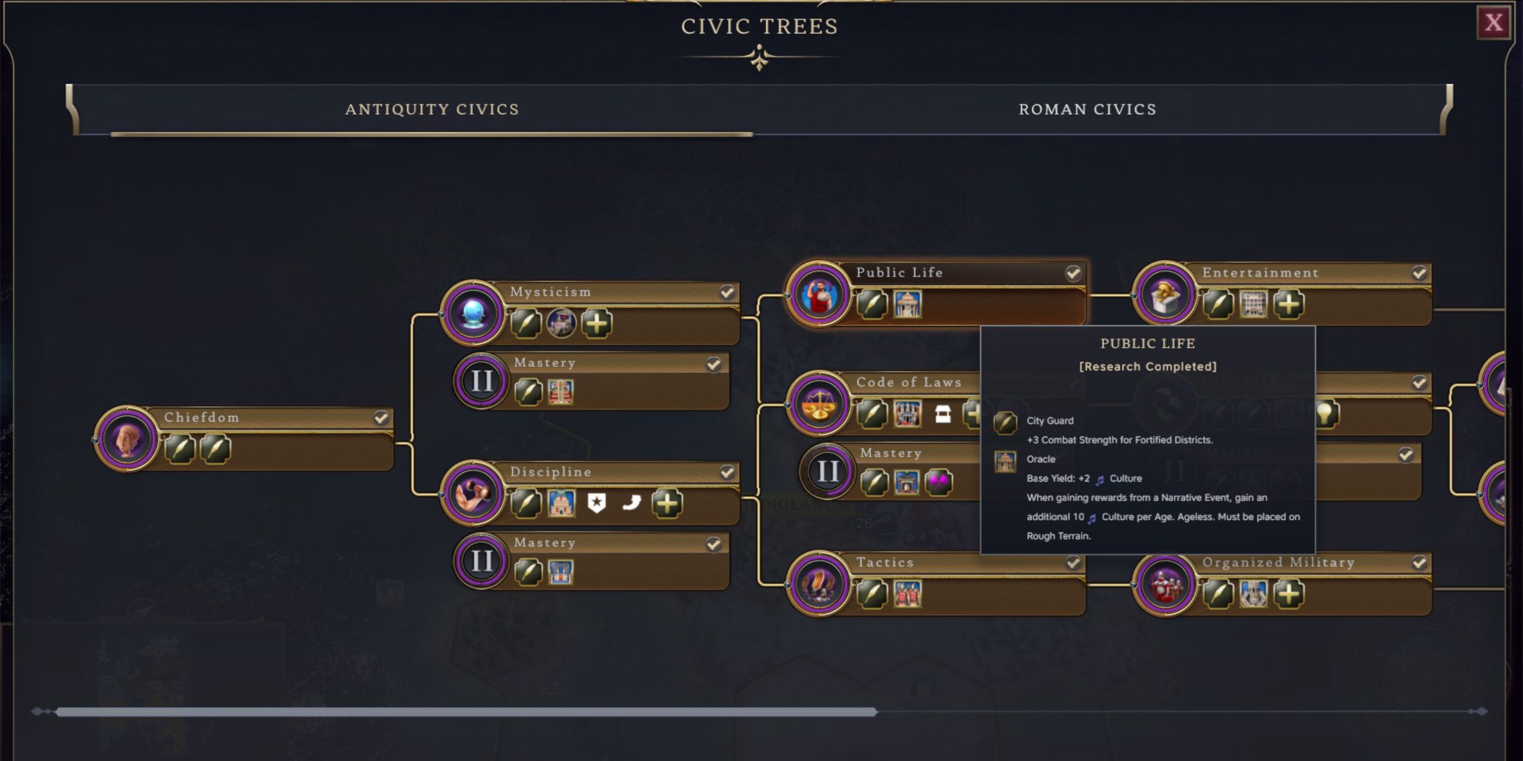 Civ 7 Civic Tree in the Antiquity Age