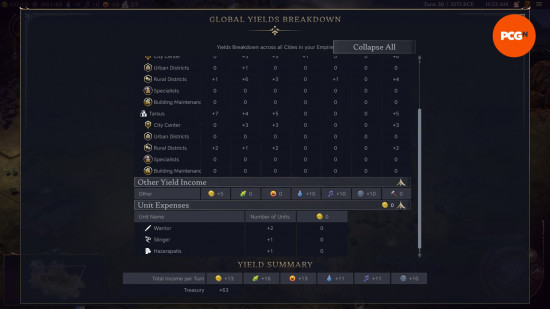 Civ 7 mods: The in-game yields breakdown screen, the only way to see which units you have on the board.