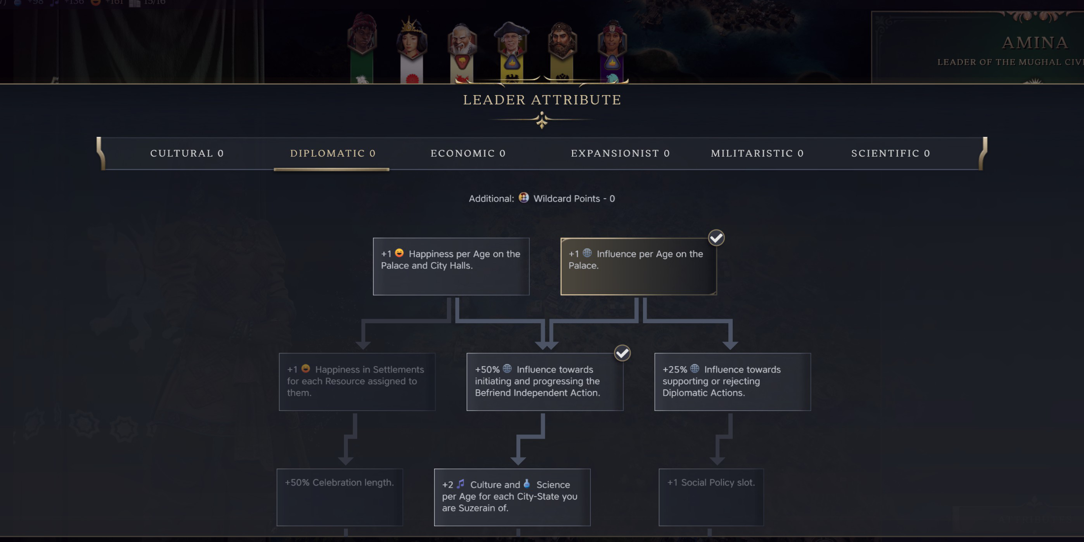 Civilization VII Get Influence Guide Civ 7 Diplomatic Attribute Point Tree