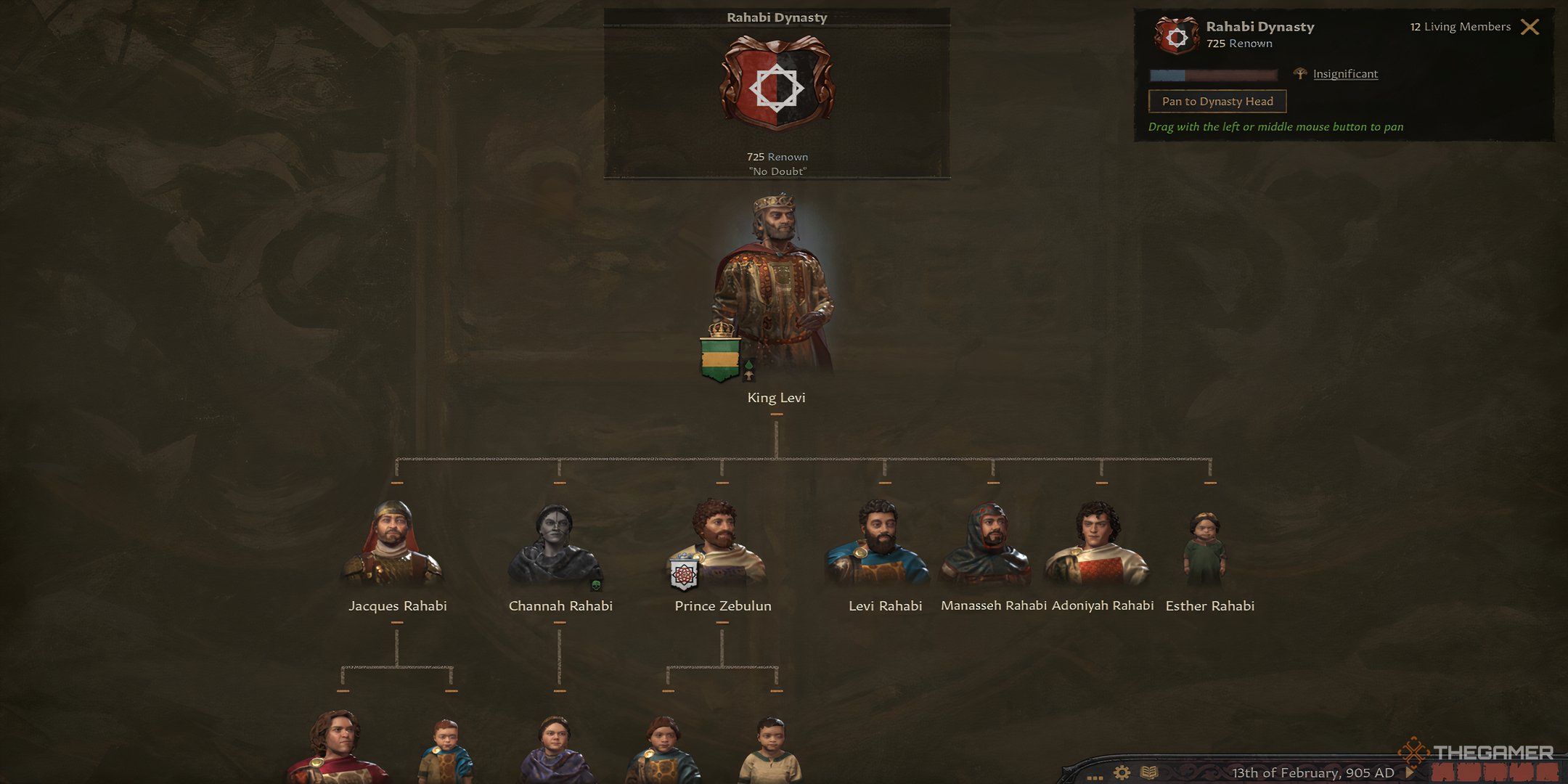 Crusader Kings 3 Dynasty Tree menu with family members.