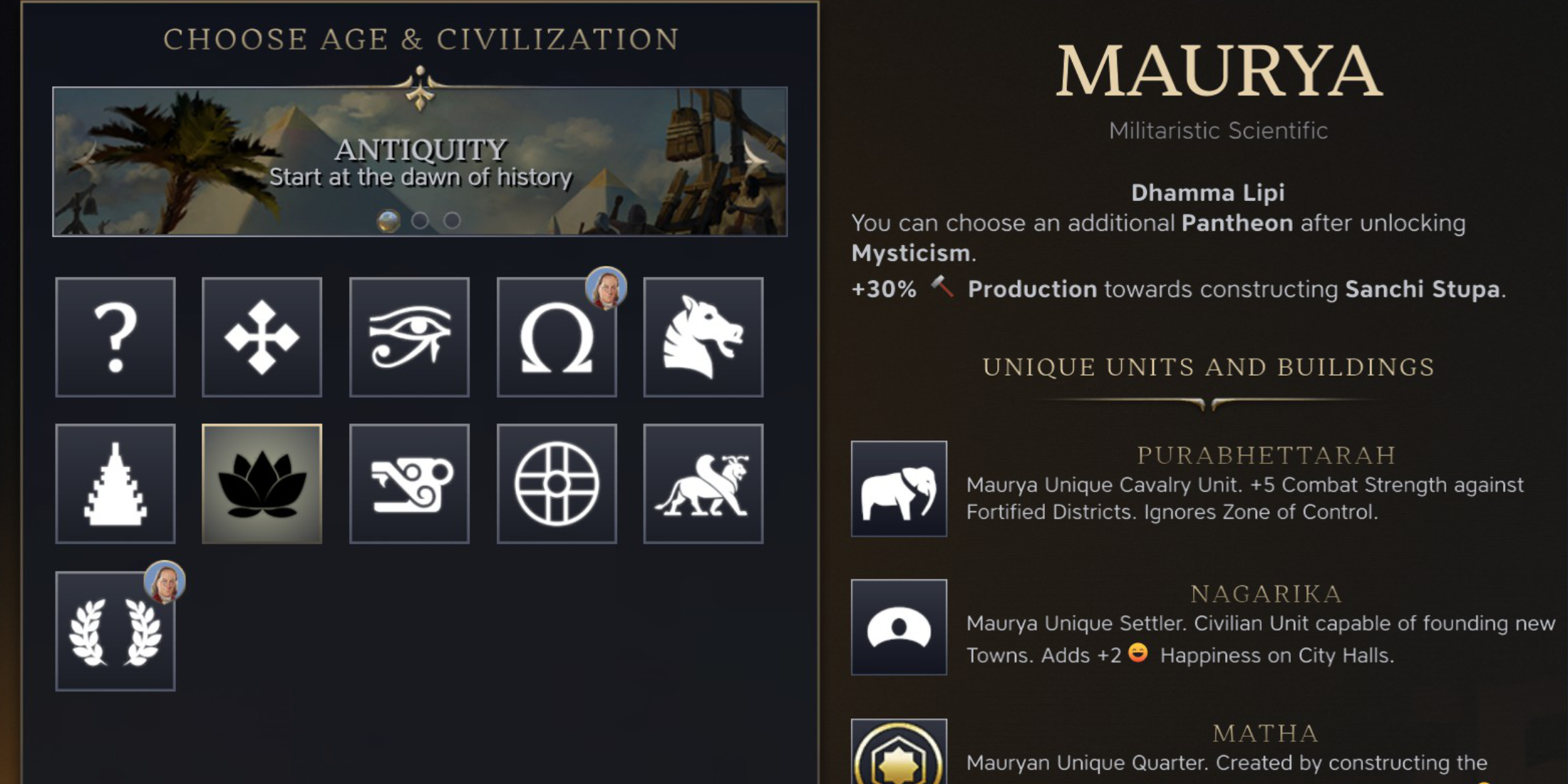 Civilization VII Antiquity Civs Tier List Every Antiquity Civ Ranked Civ 7 Maurya