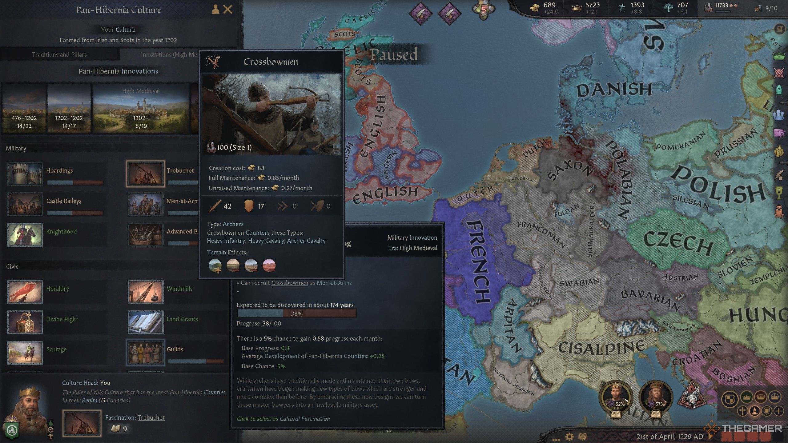 Crusader Kings 3 Men-At-Arms Crossbowmen.