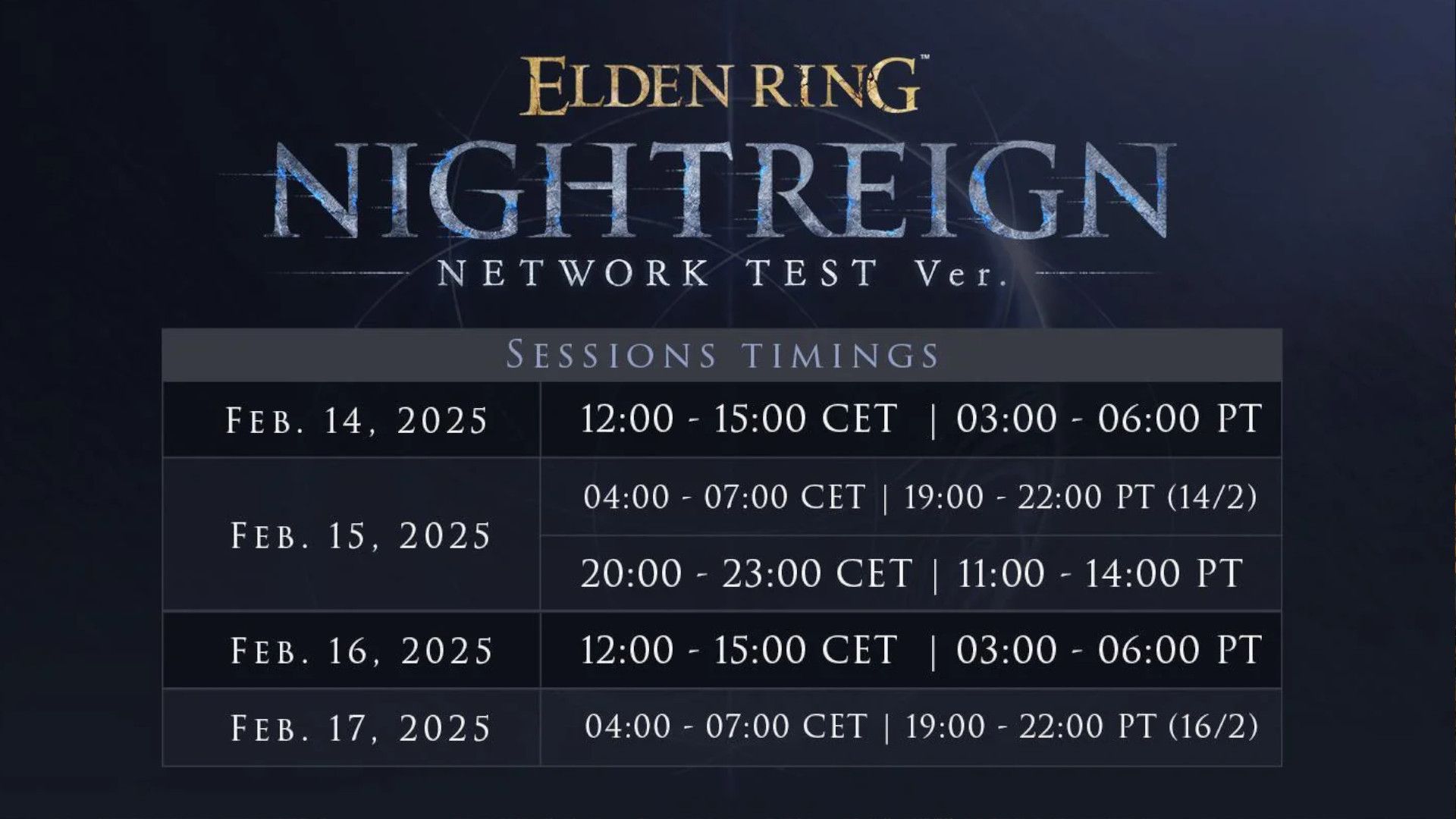 Elden Ring Network Test Schedule