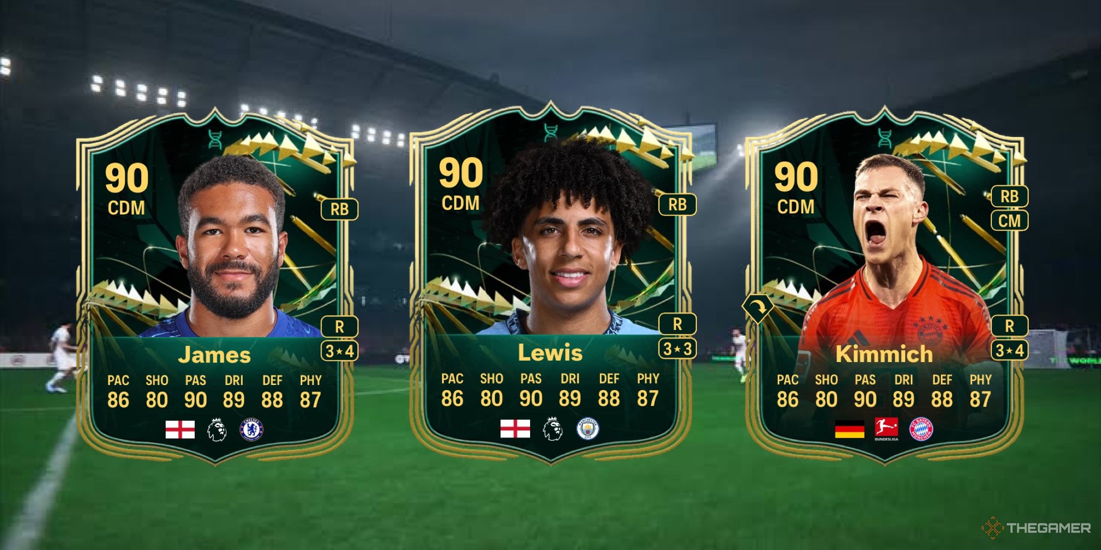 Image showing James, Lewis, and Kimmich card against a faded pitch background.