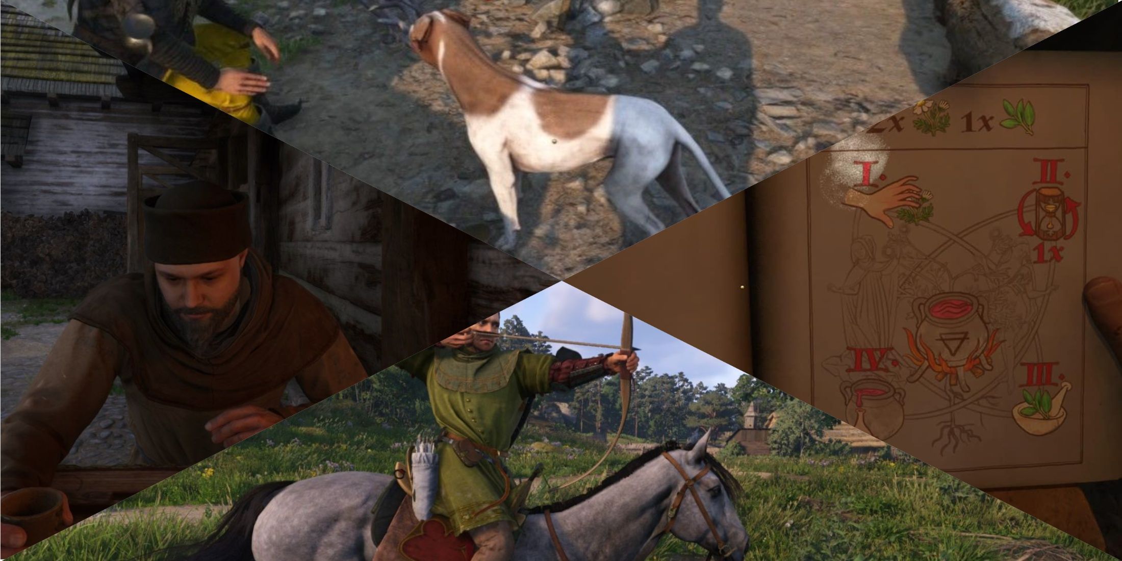 Kingdom Come Deliverance 2 best general skills mixed gameplay collage