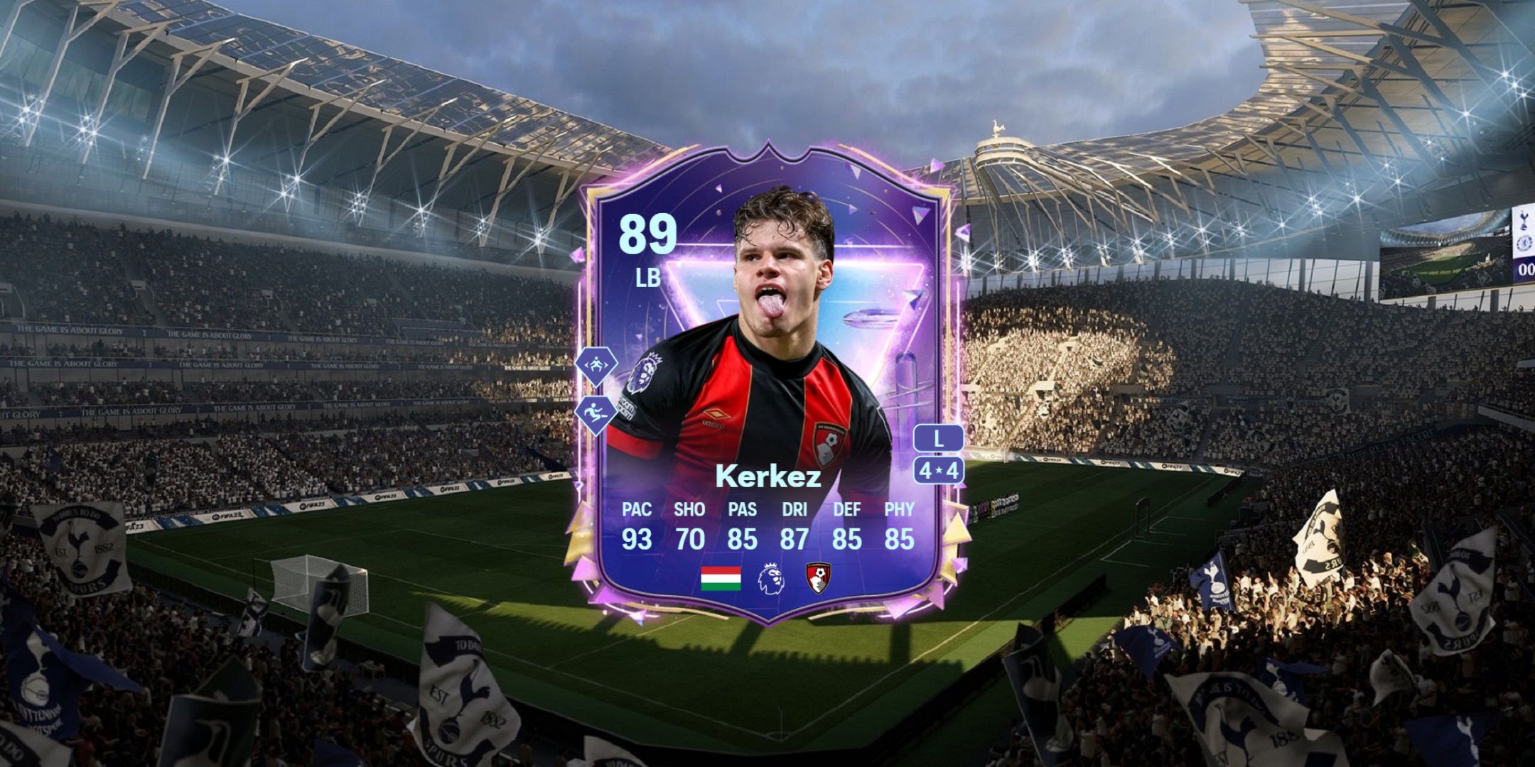 Milos Kerkez's card in EA Sports FC 25.