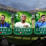 Bets Players To Use In Grassroot Growth Evolution IN EA Sports FC 25