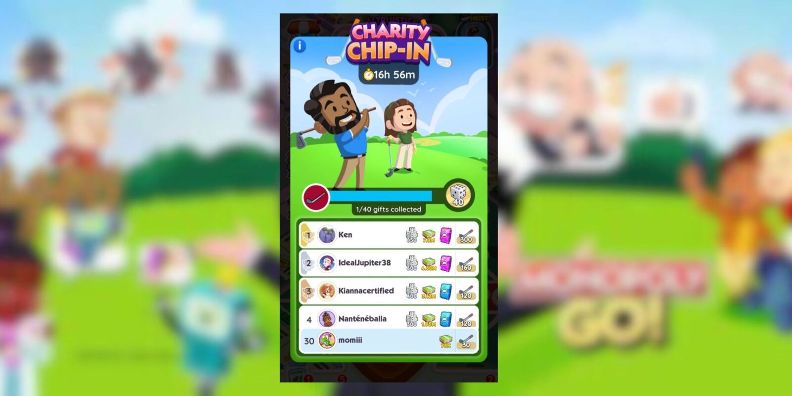 Charity Chip In Rewards And Milestones