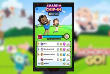 Charity Chip In Rewards And Milestones