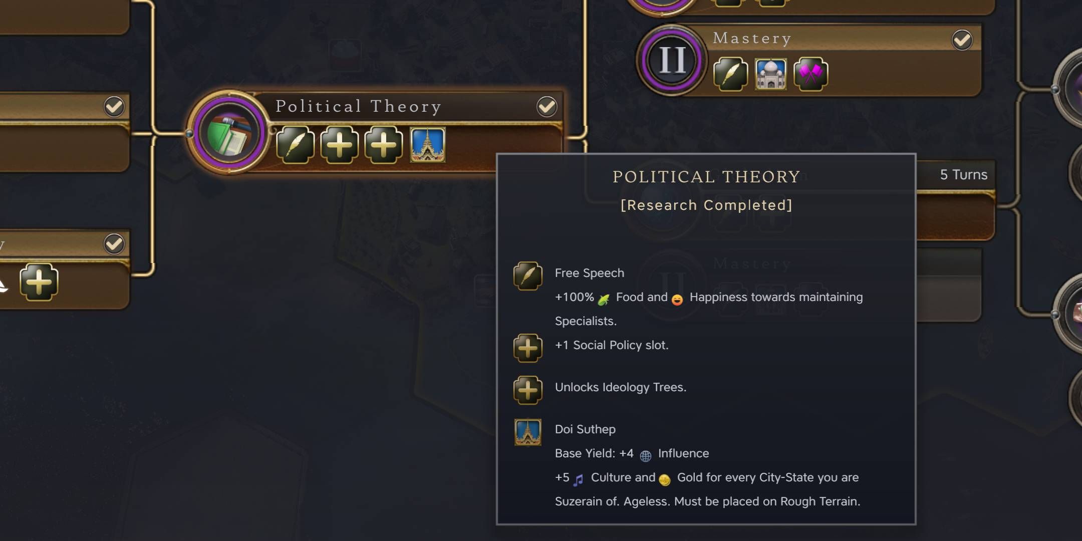 Political Theory Unlocking Ideology Trees Civilization 7