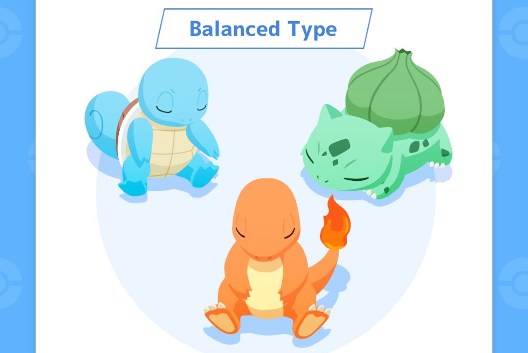 The Balanced Type screen in Pokemon Sleep showing Squirtle Charmander and Bulbasaur.