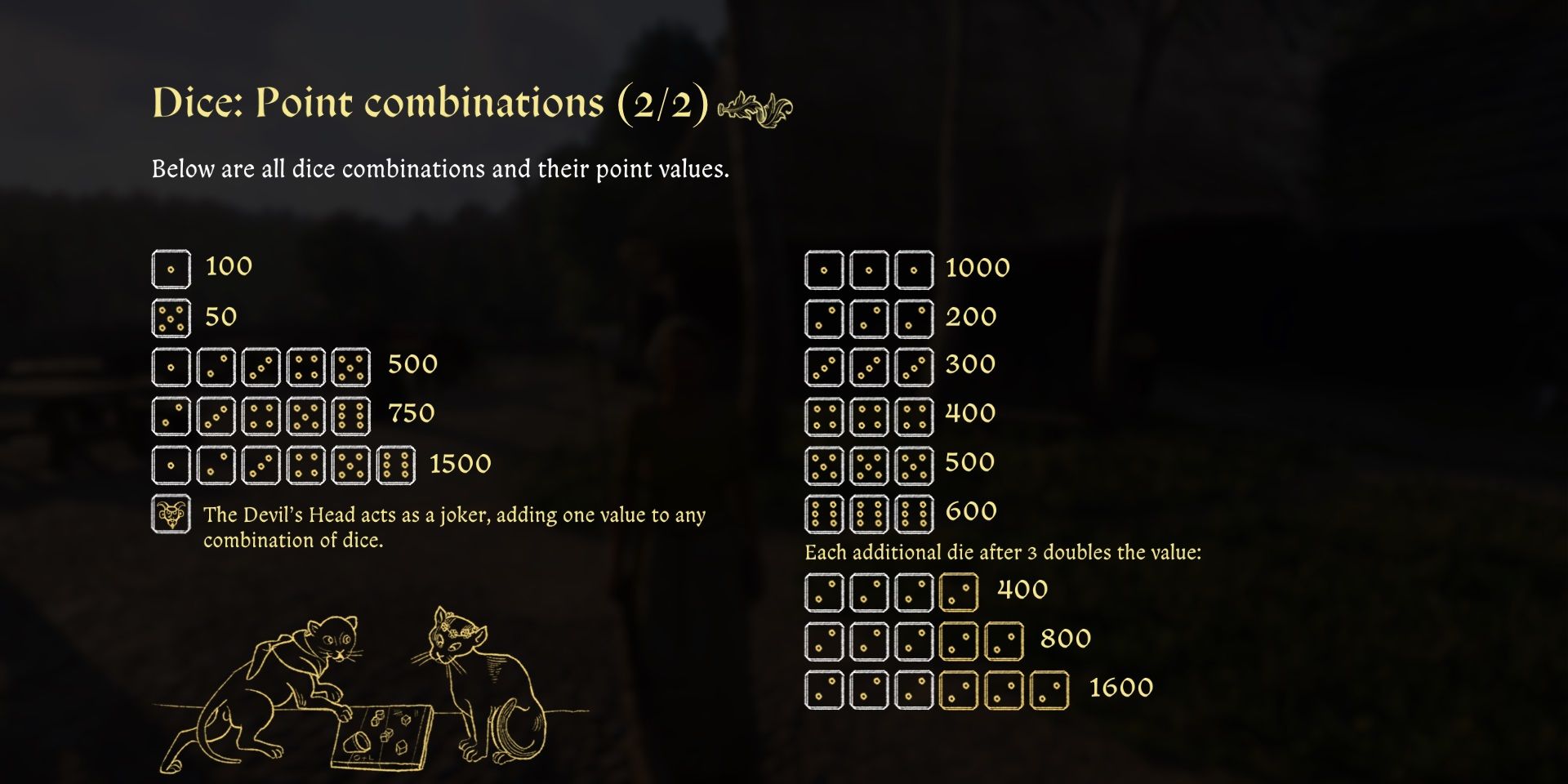 Dice Game Combinations - Kingdom Come Deliverance 2