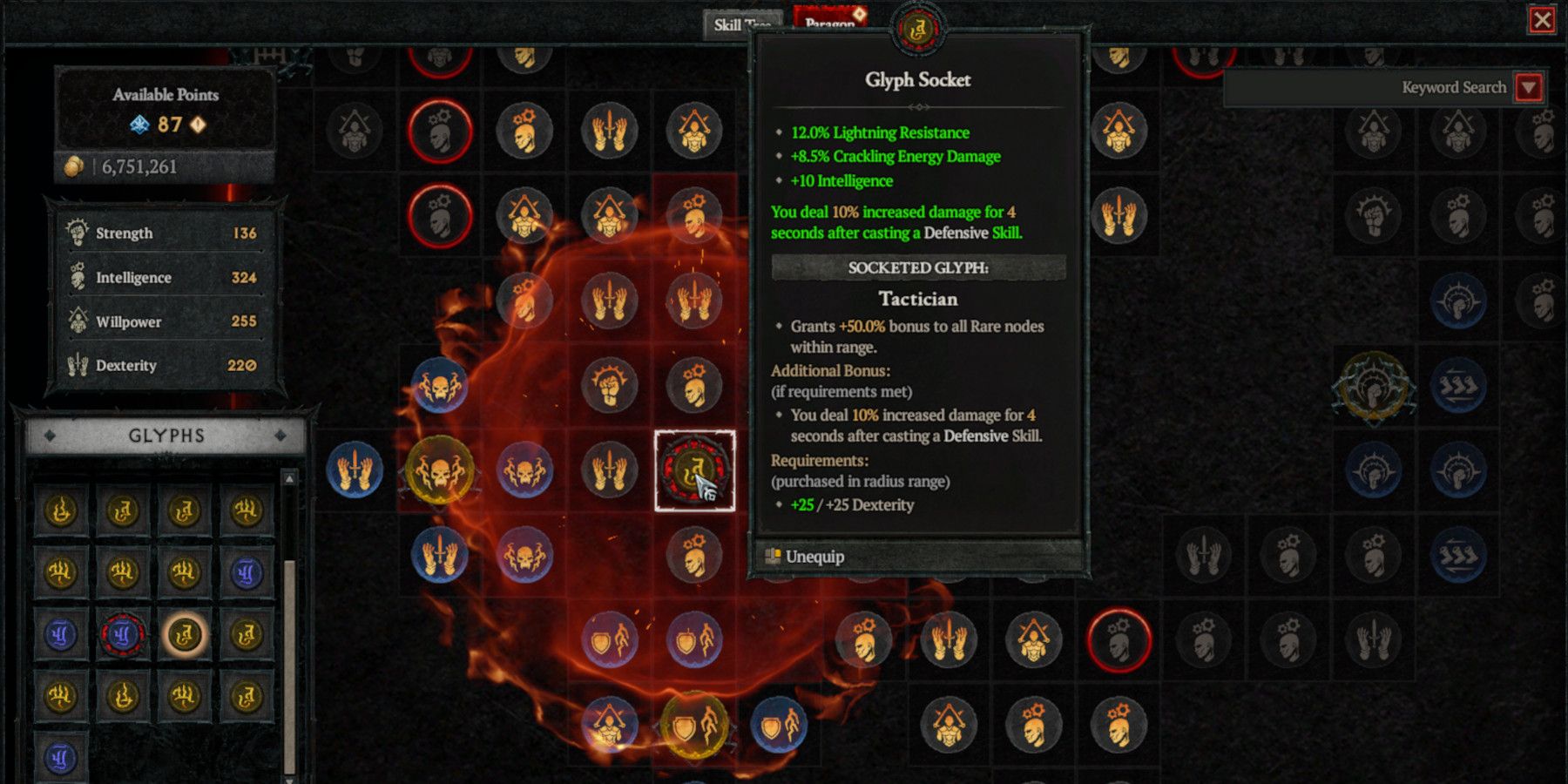 diablo 4 glyphs explained