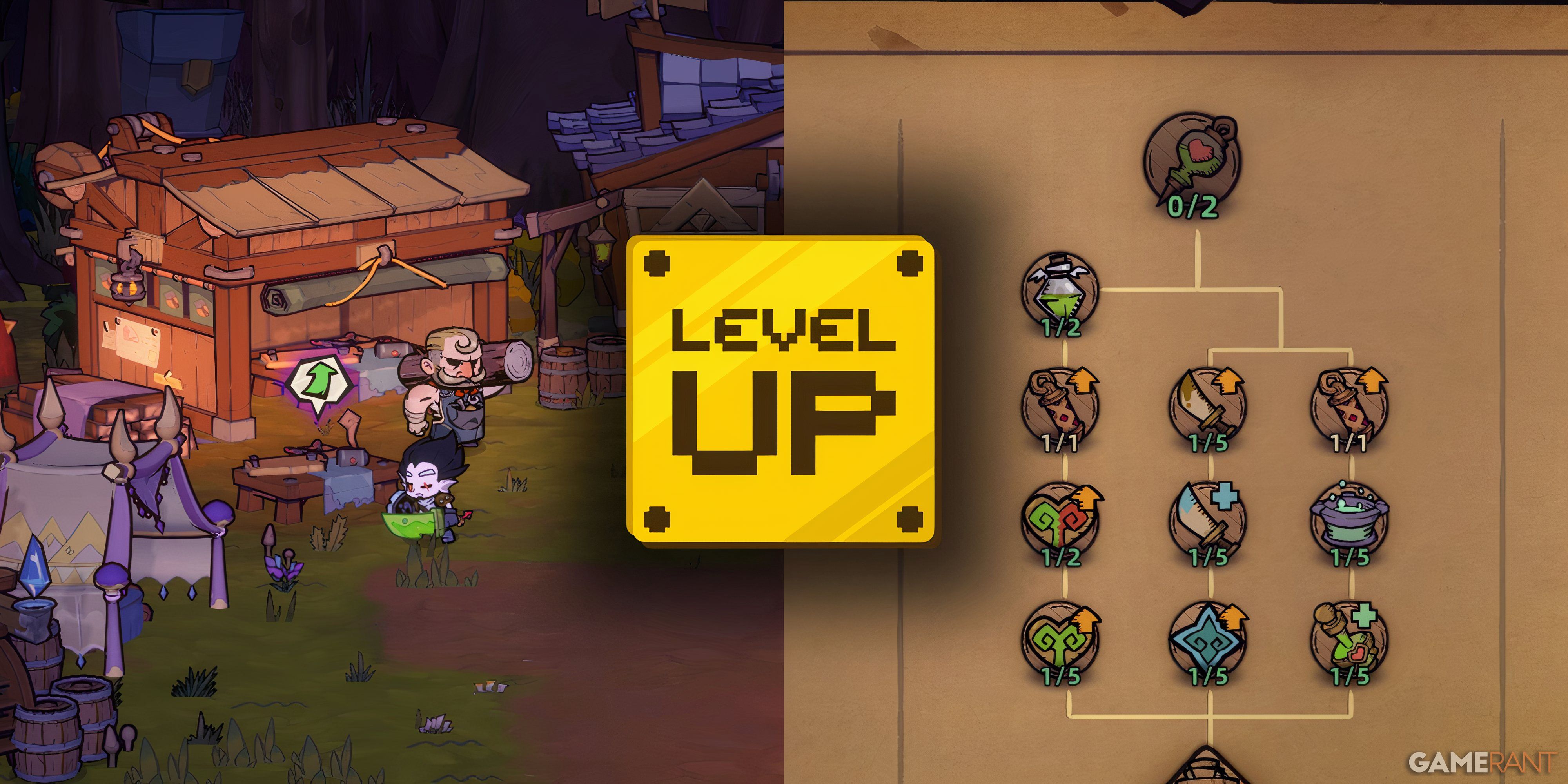 camp upgrade in lost castle 2.