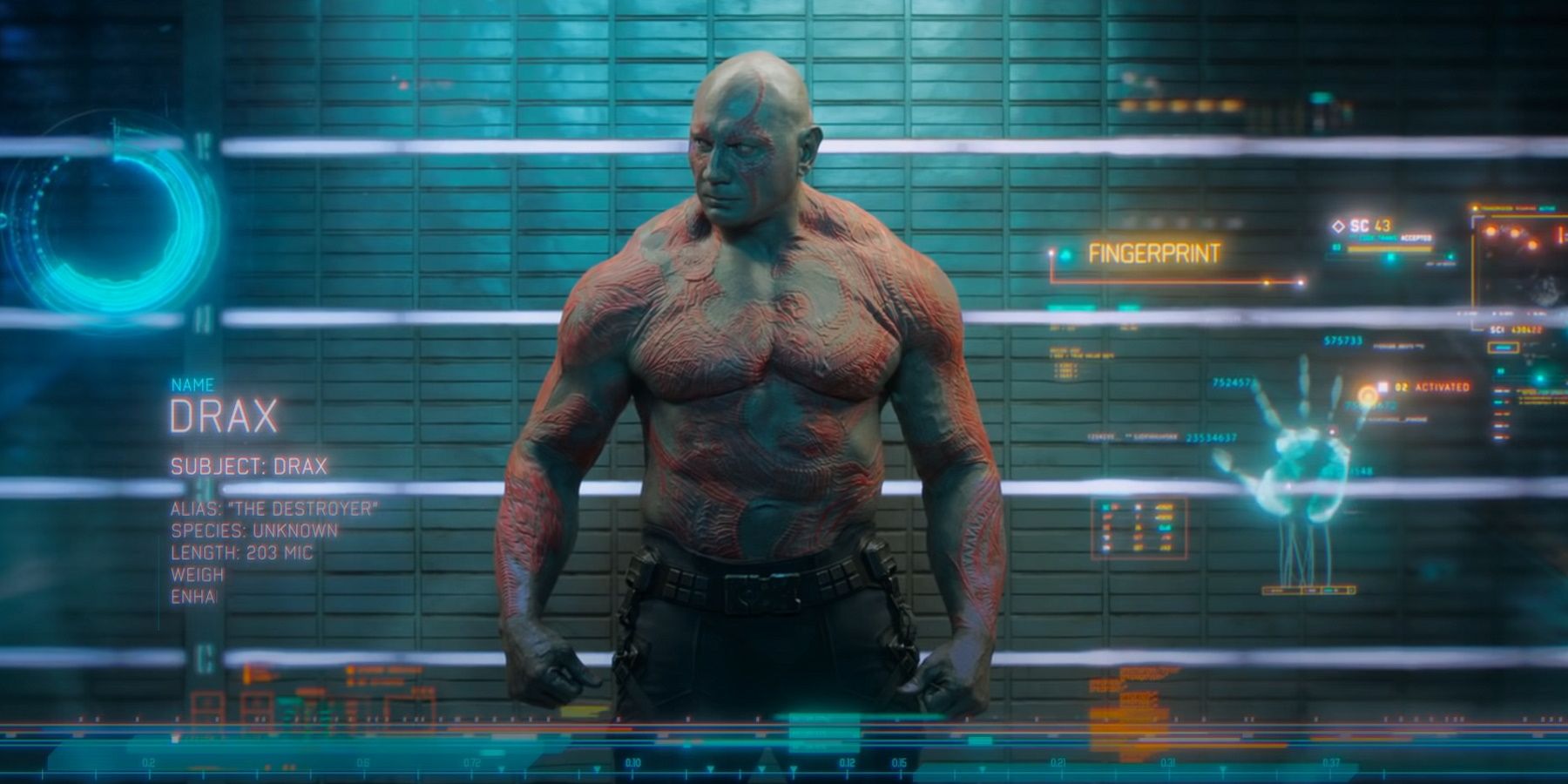 Guardians of the Galaxy drax dave bautista batista