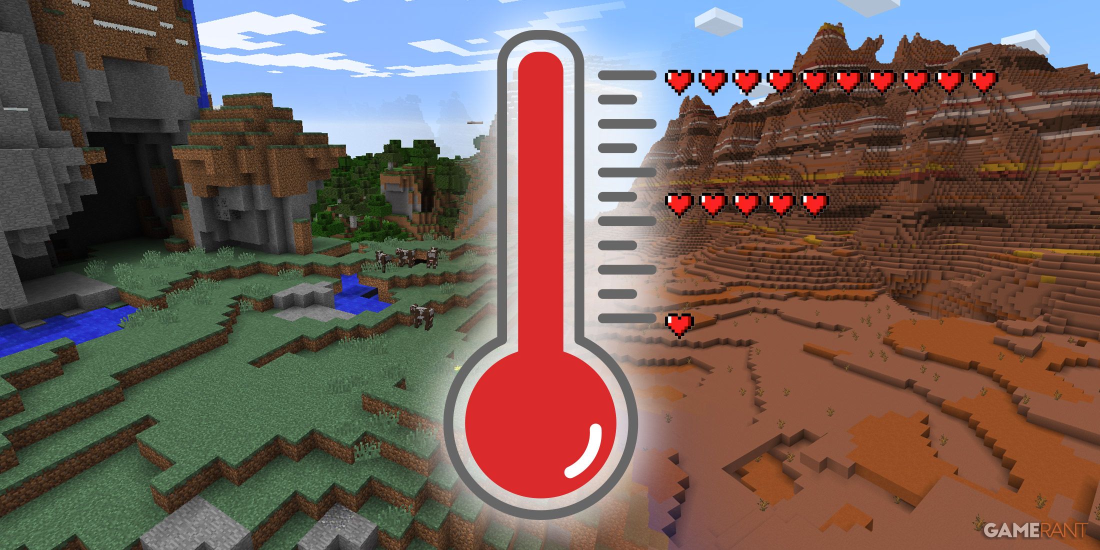 Minecraft Biomes Temperature Survival