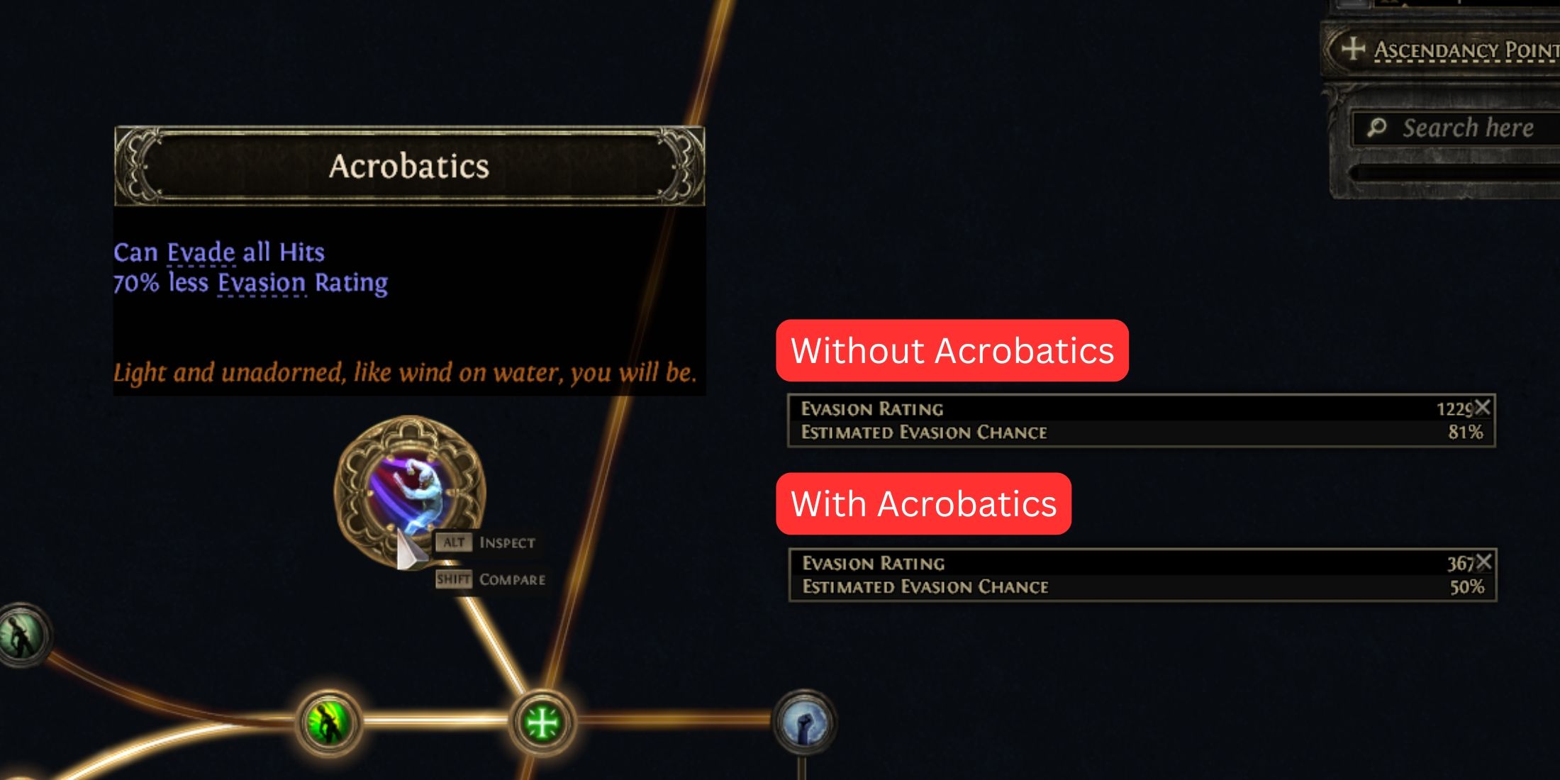 evasion score with and without acrobatics in path of exile 2