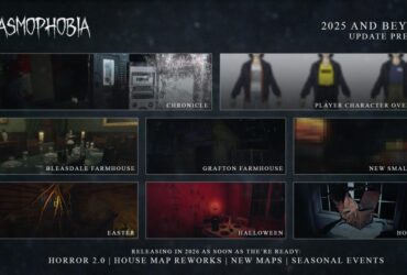 Phasmophobia – 2025 updates roadmap announced, sales top two million on consoles