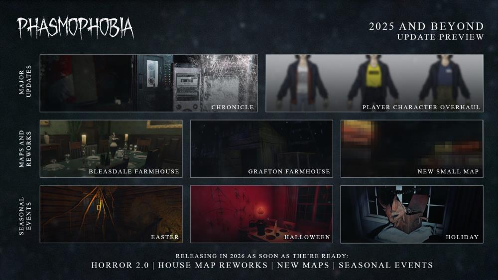 Phasmophobia – 2025 updates roadmap announced, sales top two million on consoles