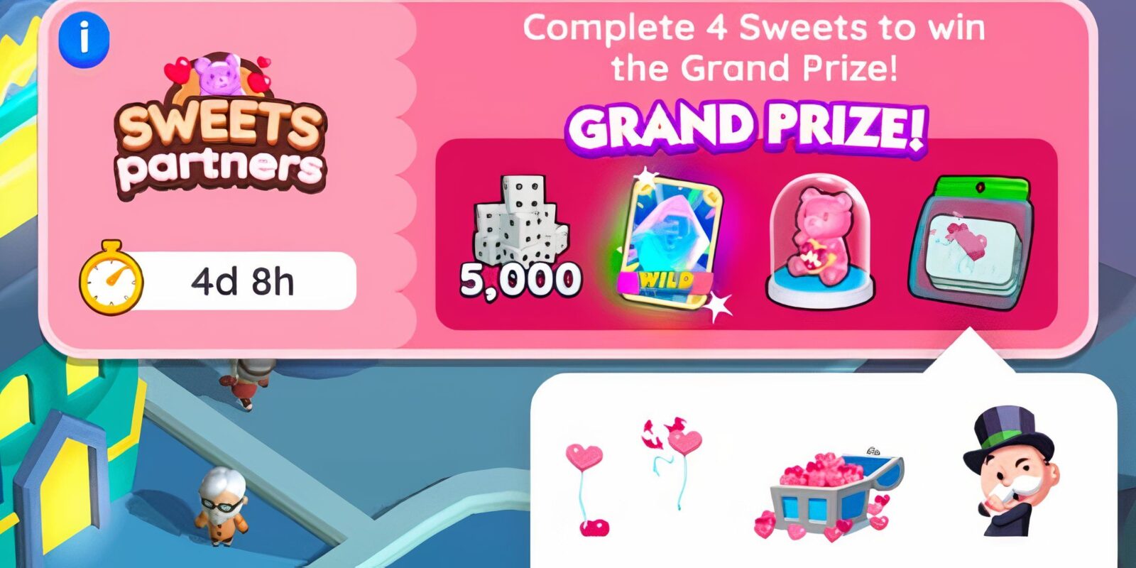 Sweet Partners Rewards And Milestones