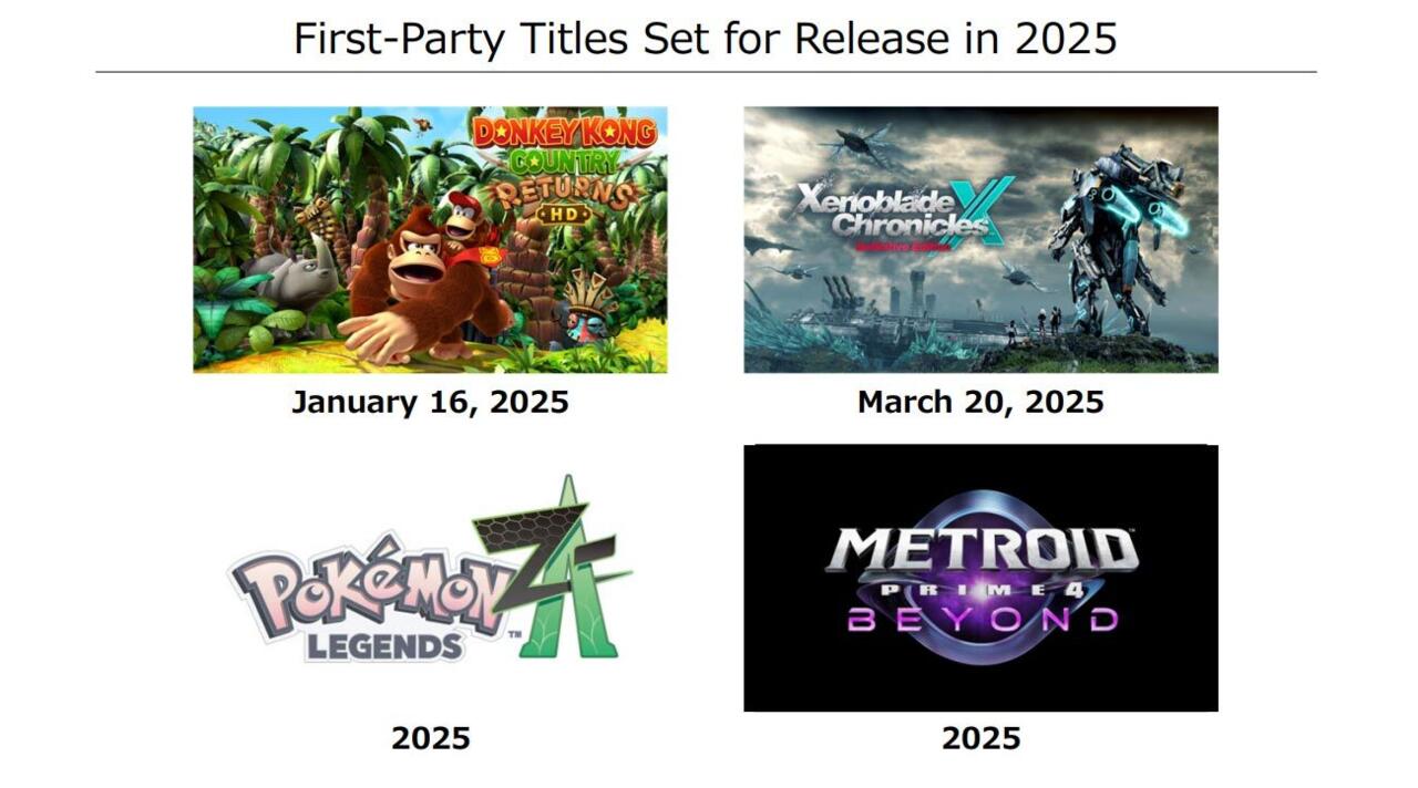 Metroid Prime 4 is out this year. 