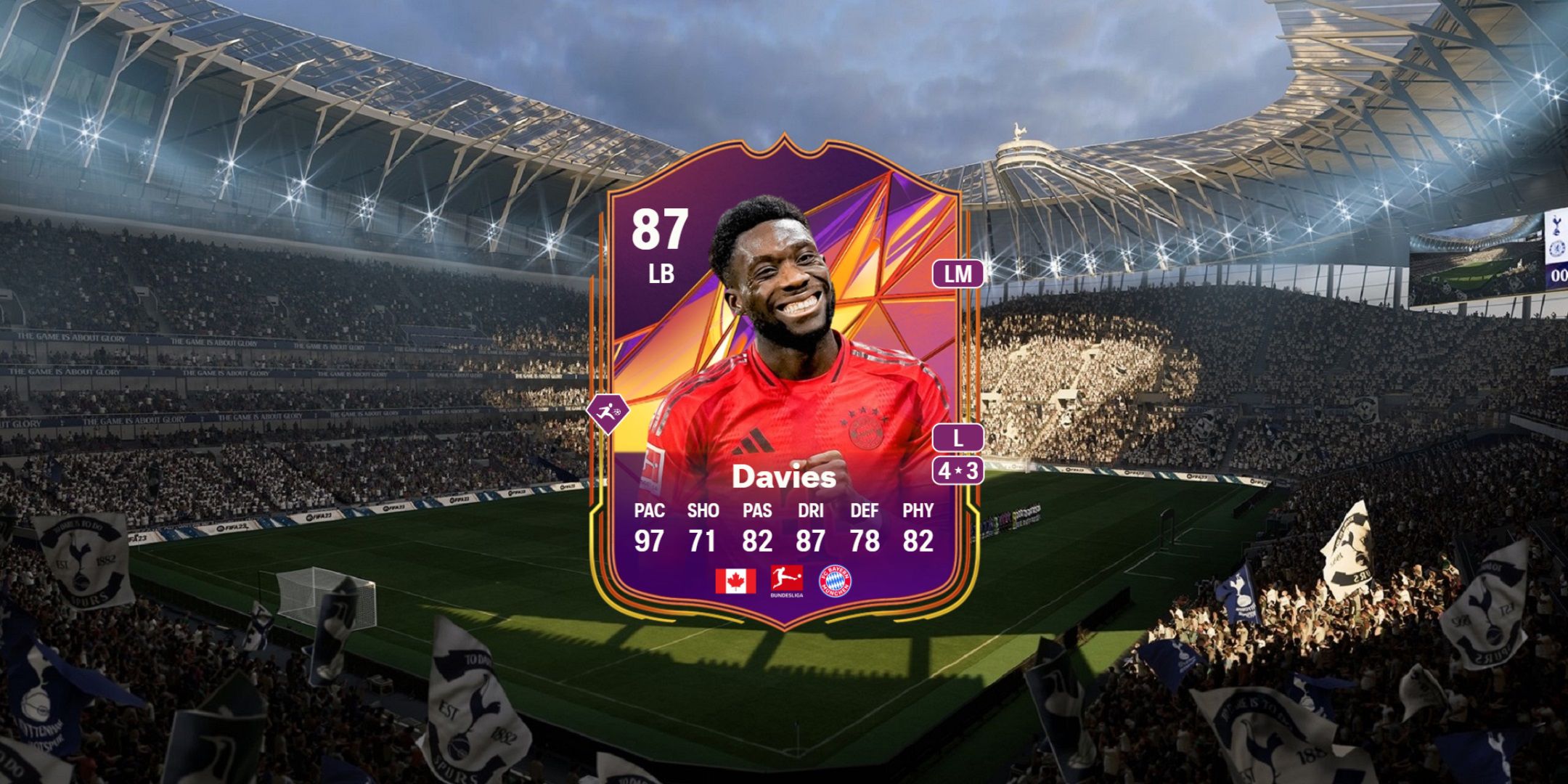 Alphonso Davies' card in EA Sports FC 25.