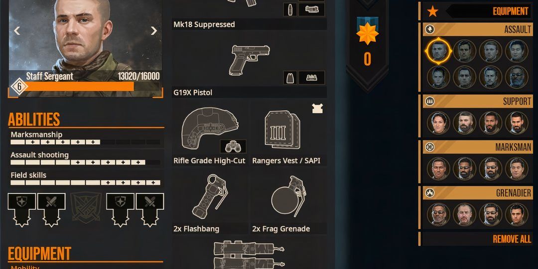 Items in an assulter loadout in Doorkickers 2.