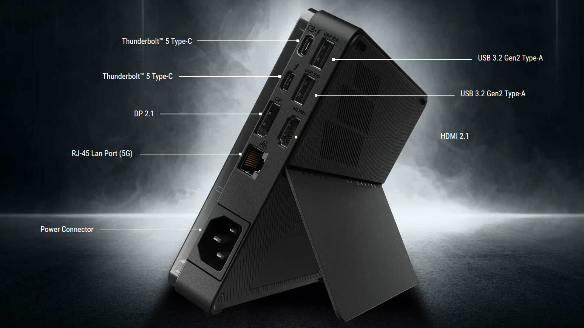 Available ports on the Asus ROG XG 2025 mobile eGPU