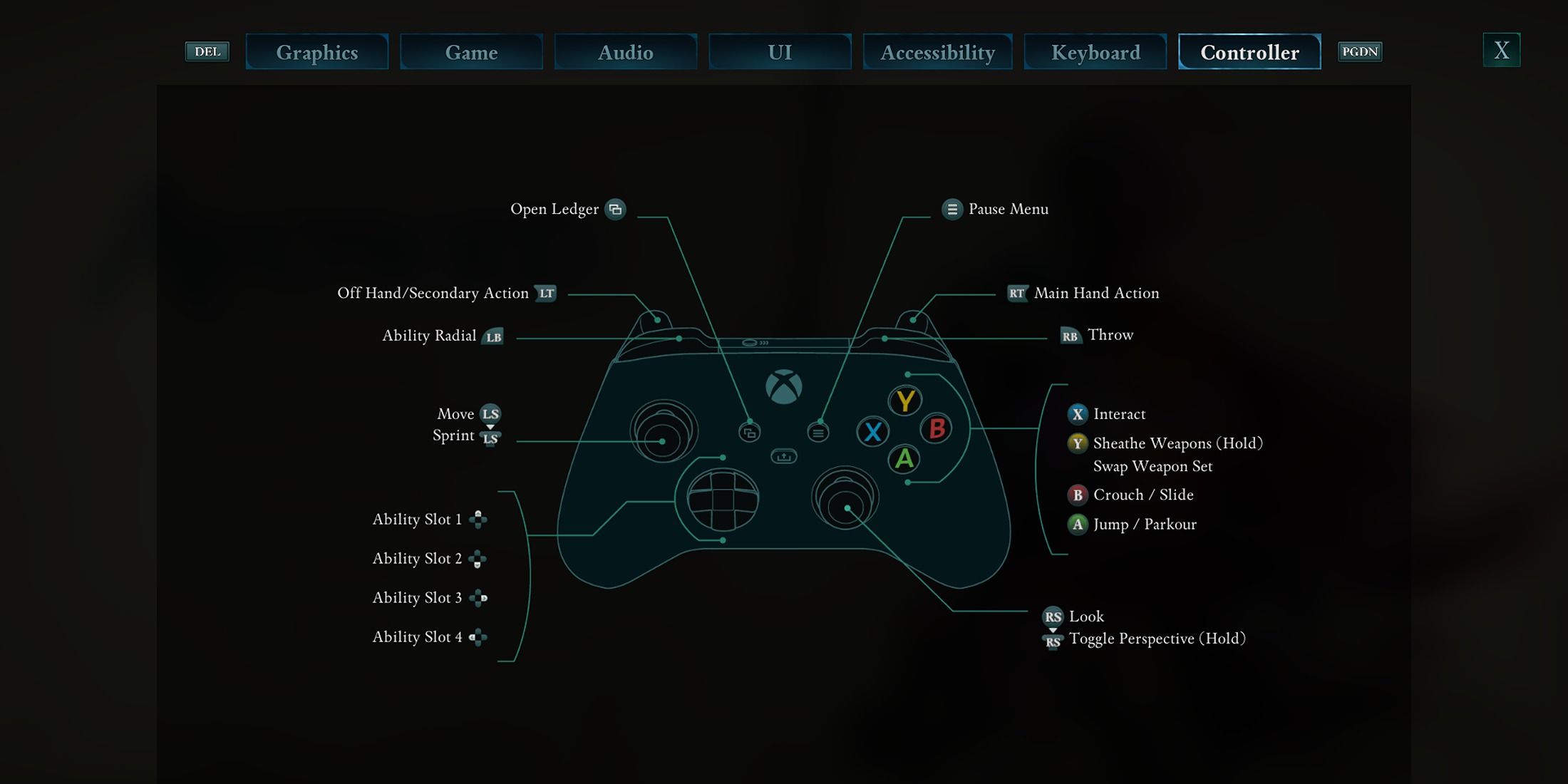 avowed controller layout