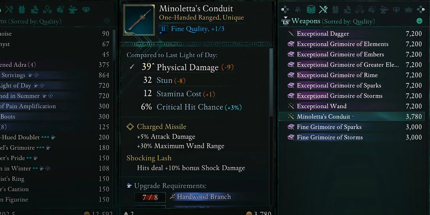 Avowed Minoletta's Conduit wand stat screen