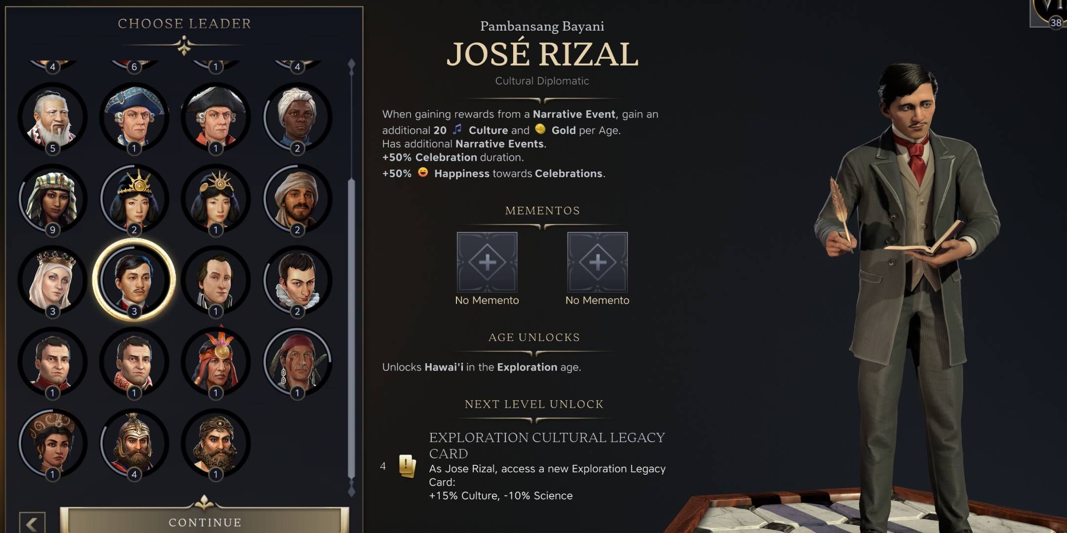 Jose Rizal Leader Overview