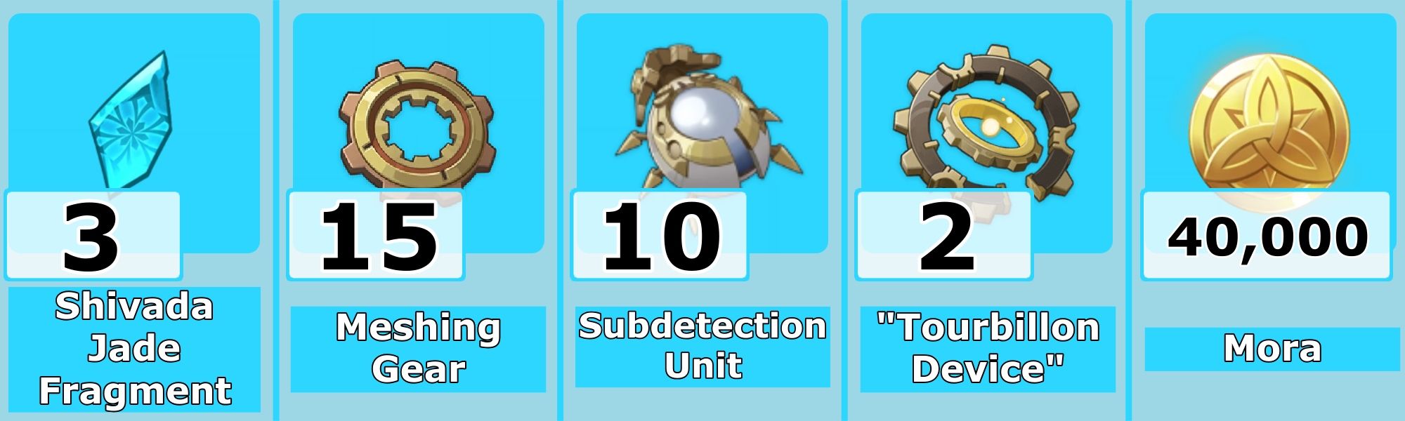 Level 40 Wriothesley Ascension Materials - Genshin Impact