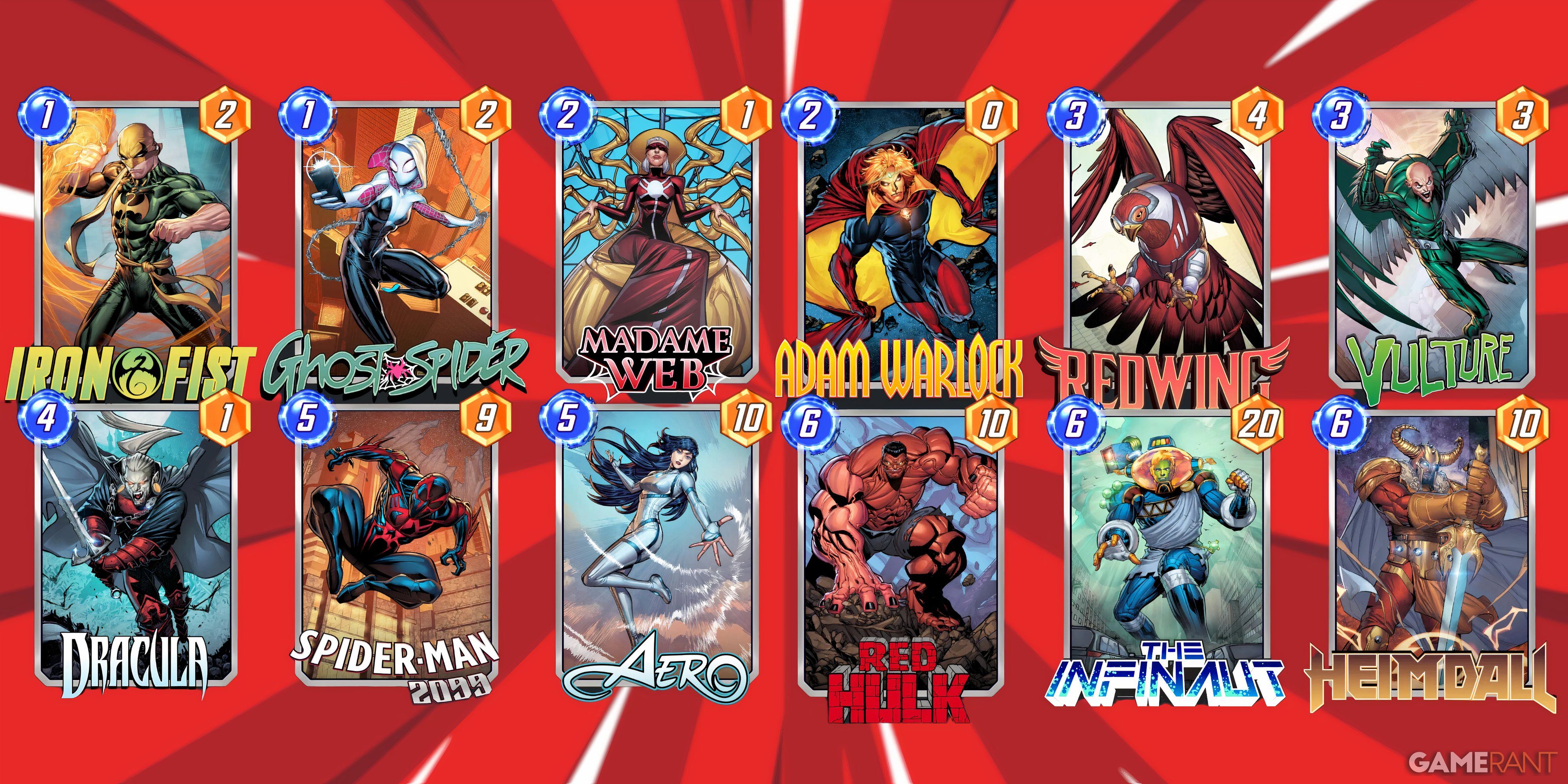 the best deck for redwing in marvel snap.