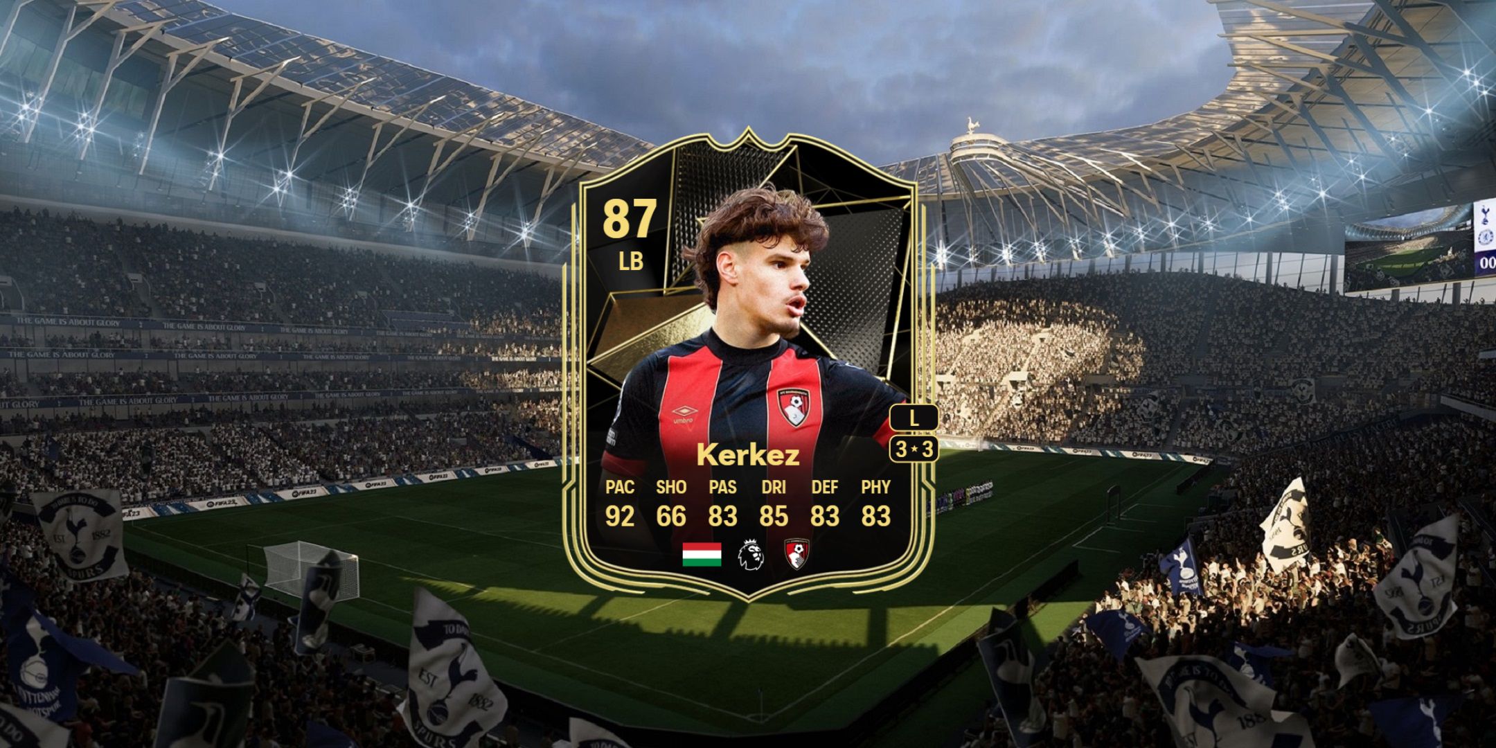 Milos Kerkez's card in EA Sports FC 25.