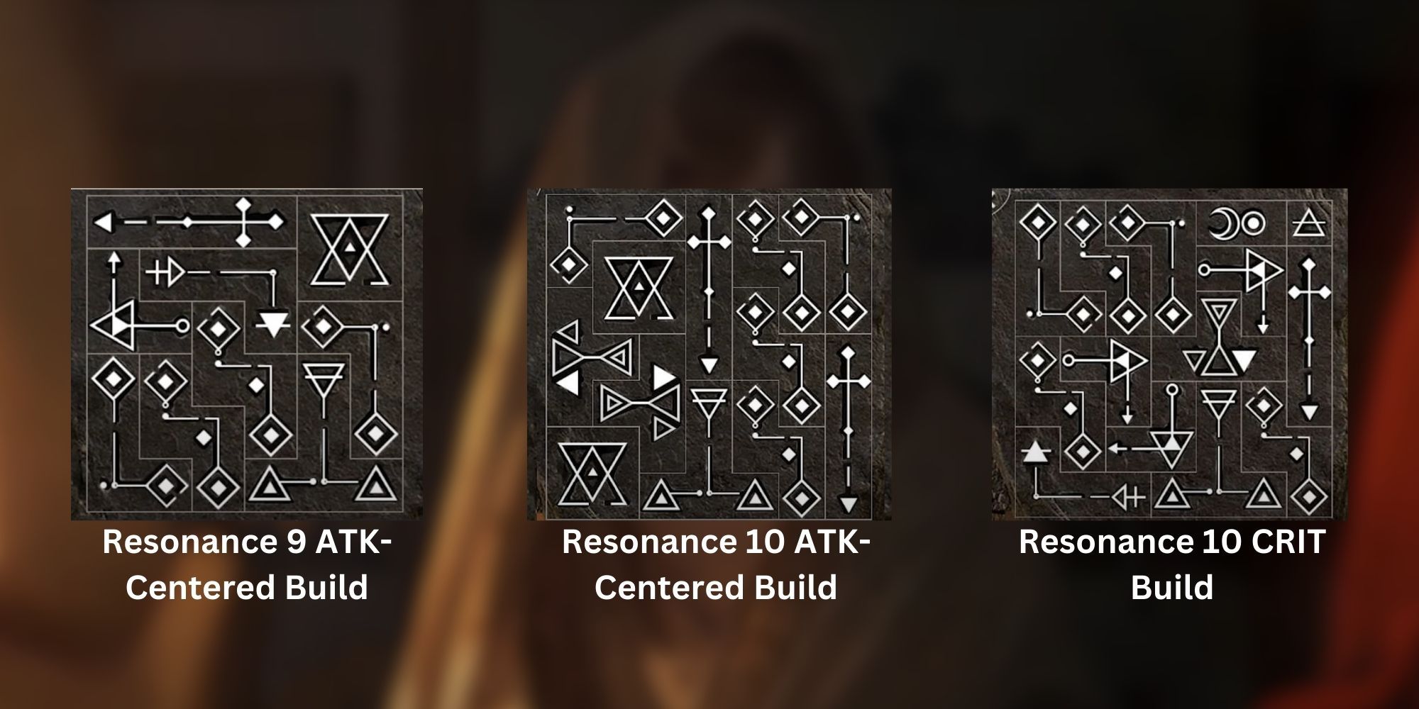 Reverse 1999-Best Resonance Build For Getian