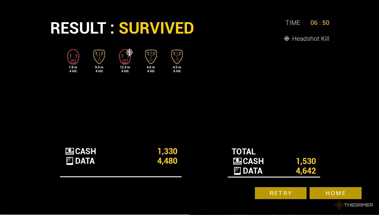 scoreboard after extracting in hole