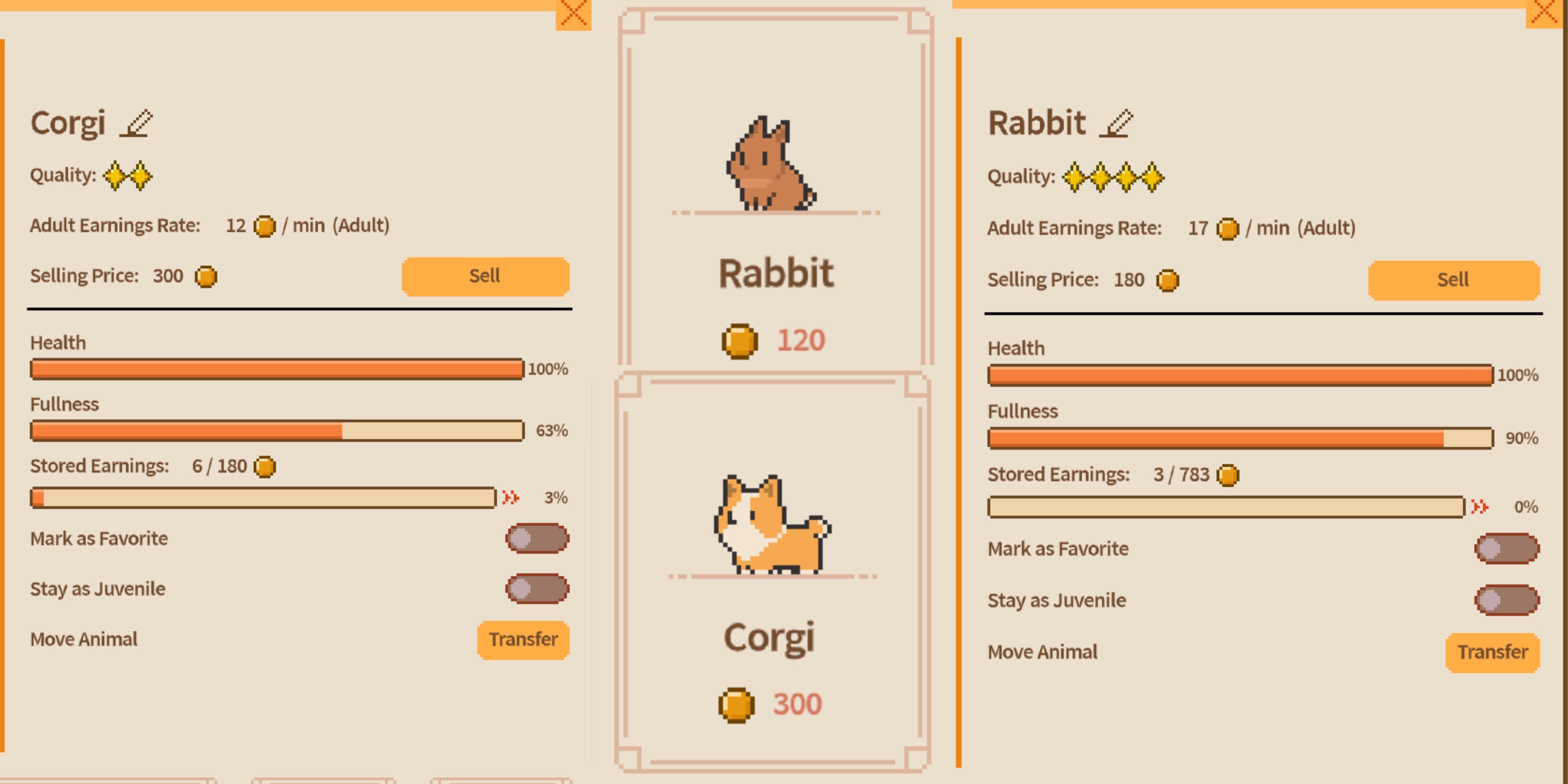 A rabbit with higher rarity than a corgi