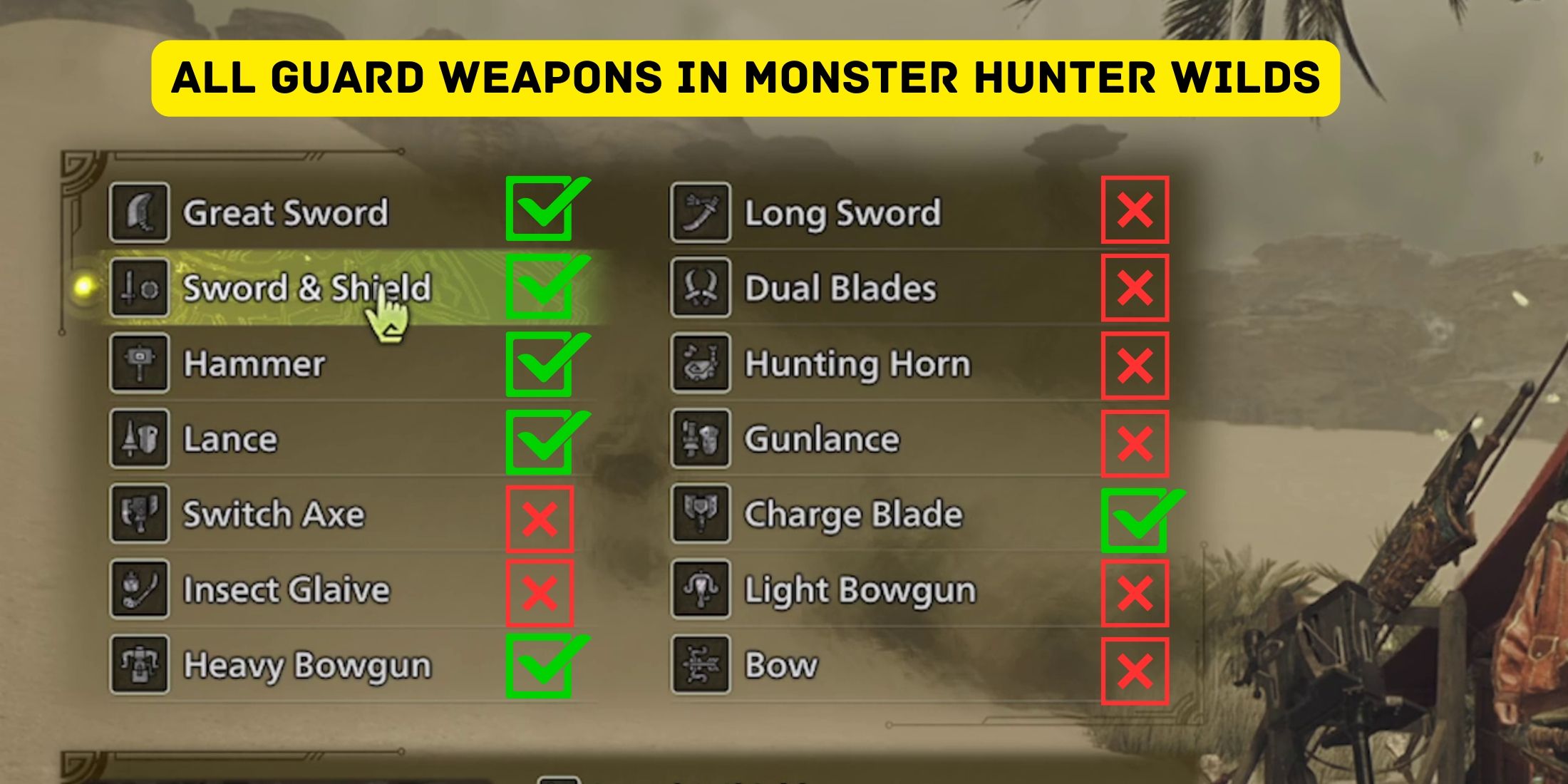 All Guard Weapons in Monster Hunter Wilds