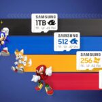 Save Up To $25 on These Sonic SD Cards from Samsung