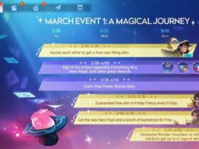 Honor of Kings March 2025 Event Calendar: New skins, events and more