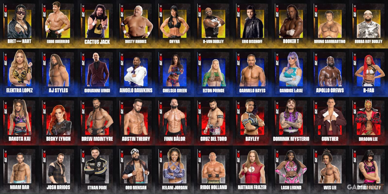 WWE 2K25 Full Roster and Ratings (All Superstars)