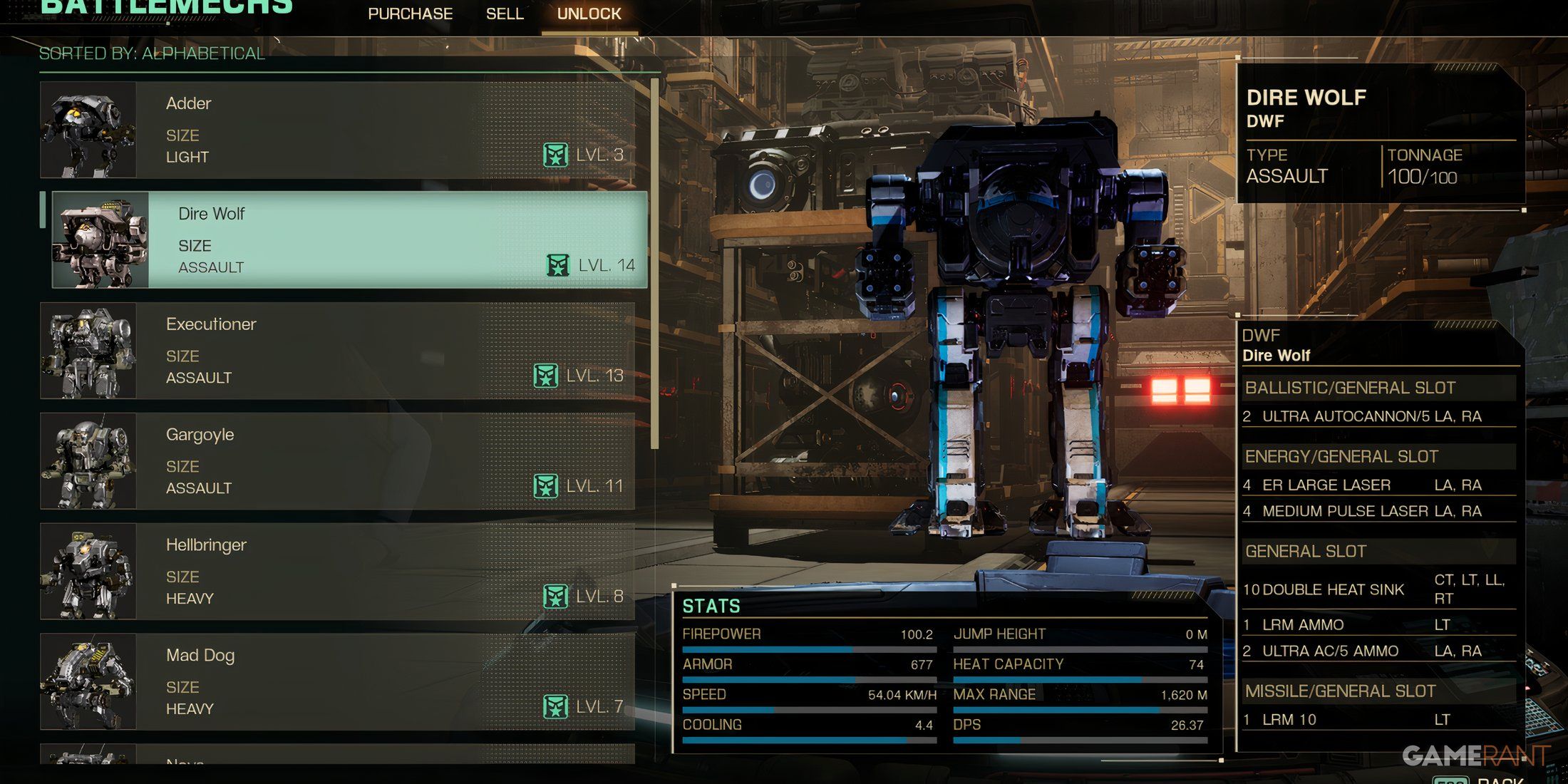Dire Wolf Mech