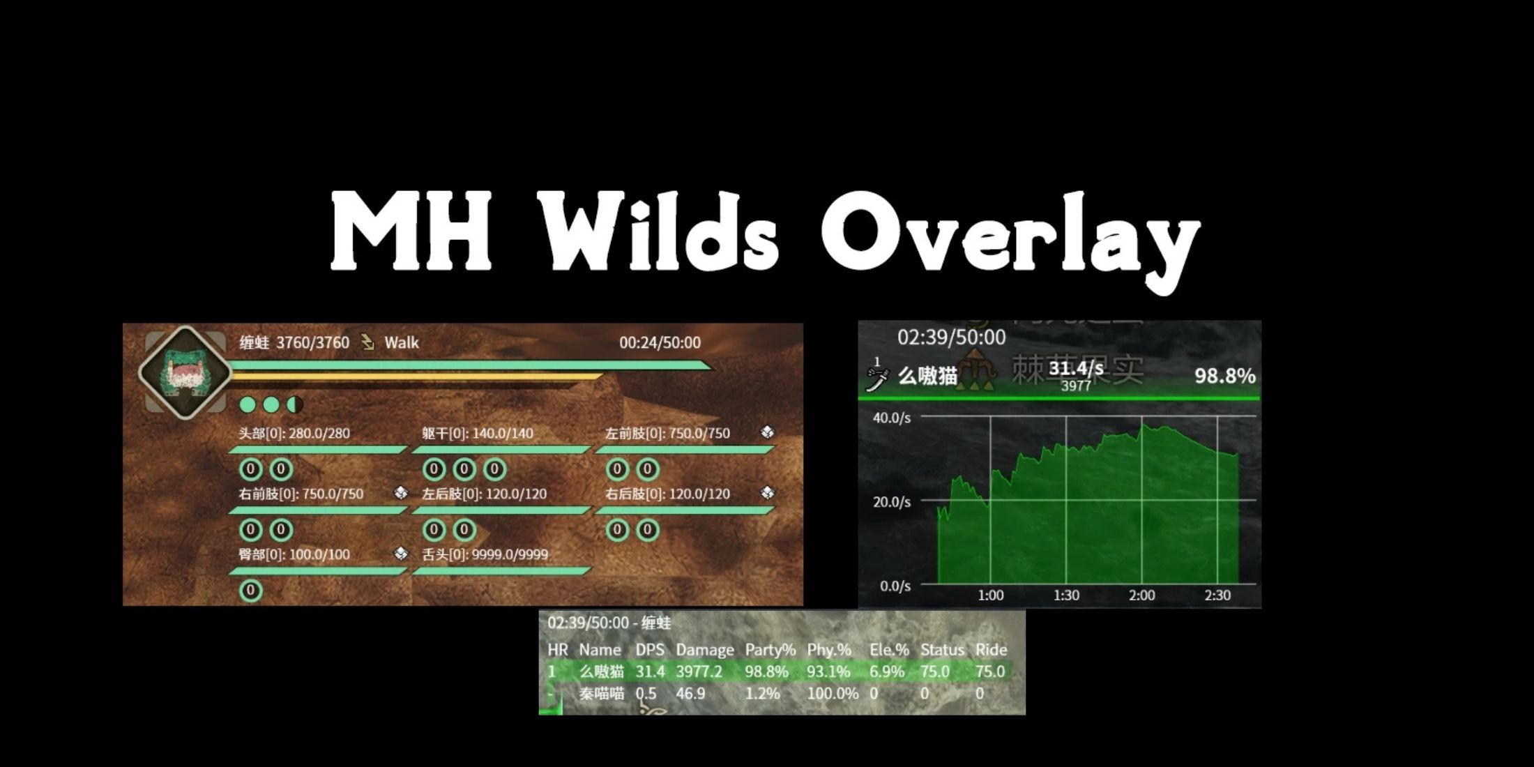 mh wilds overlay mod for monster hunter wilds