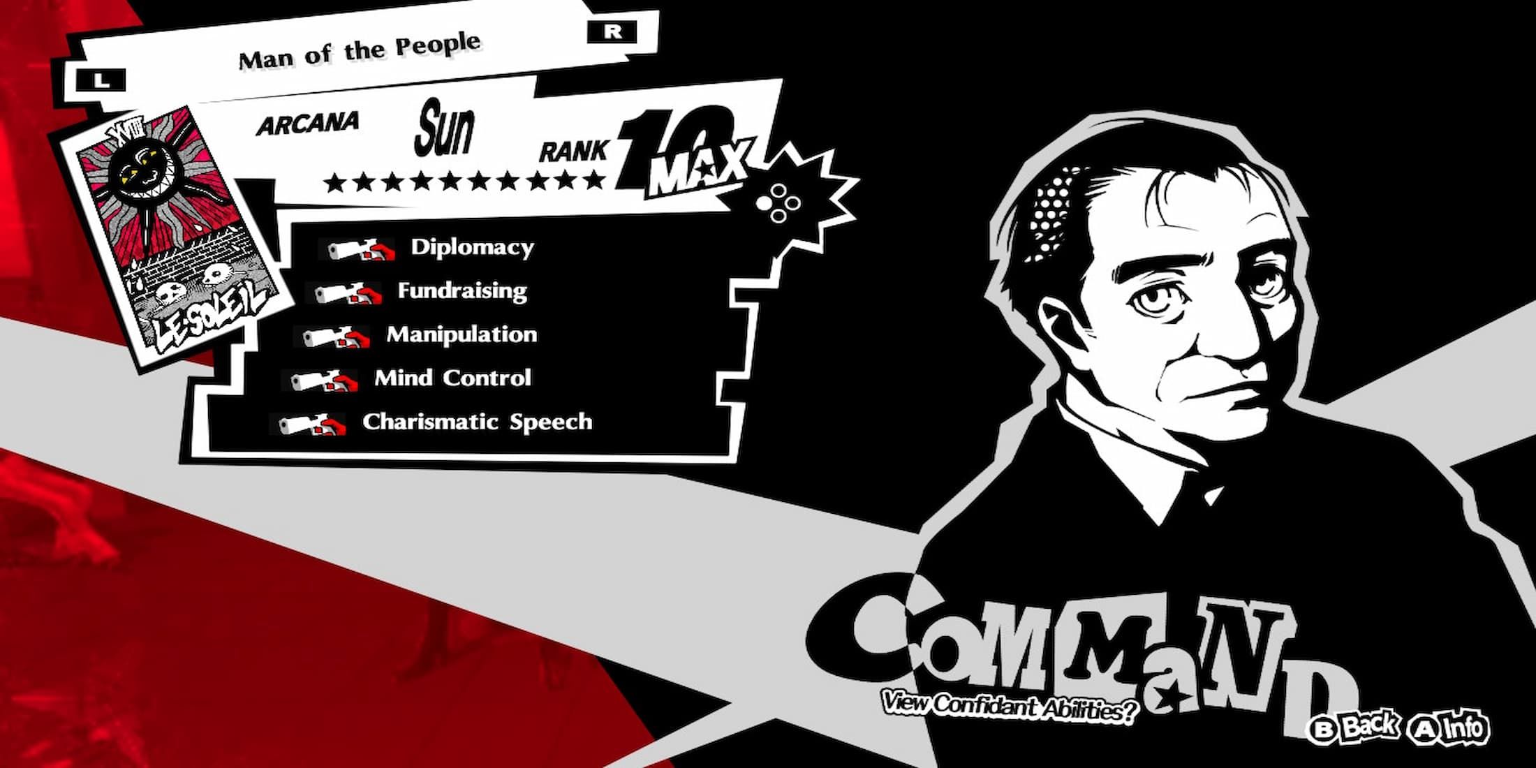Yoshida's Confidant Menu 